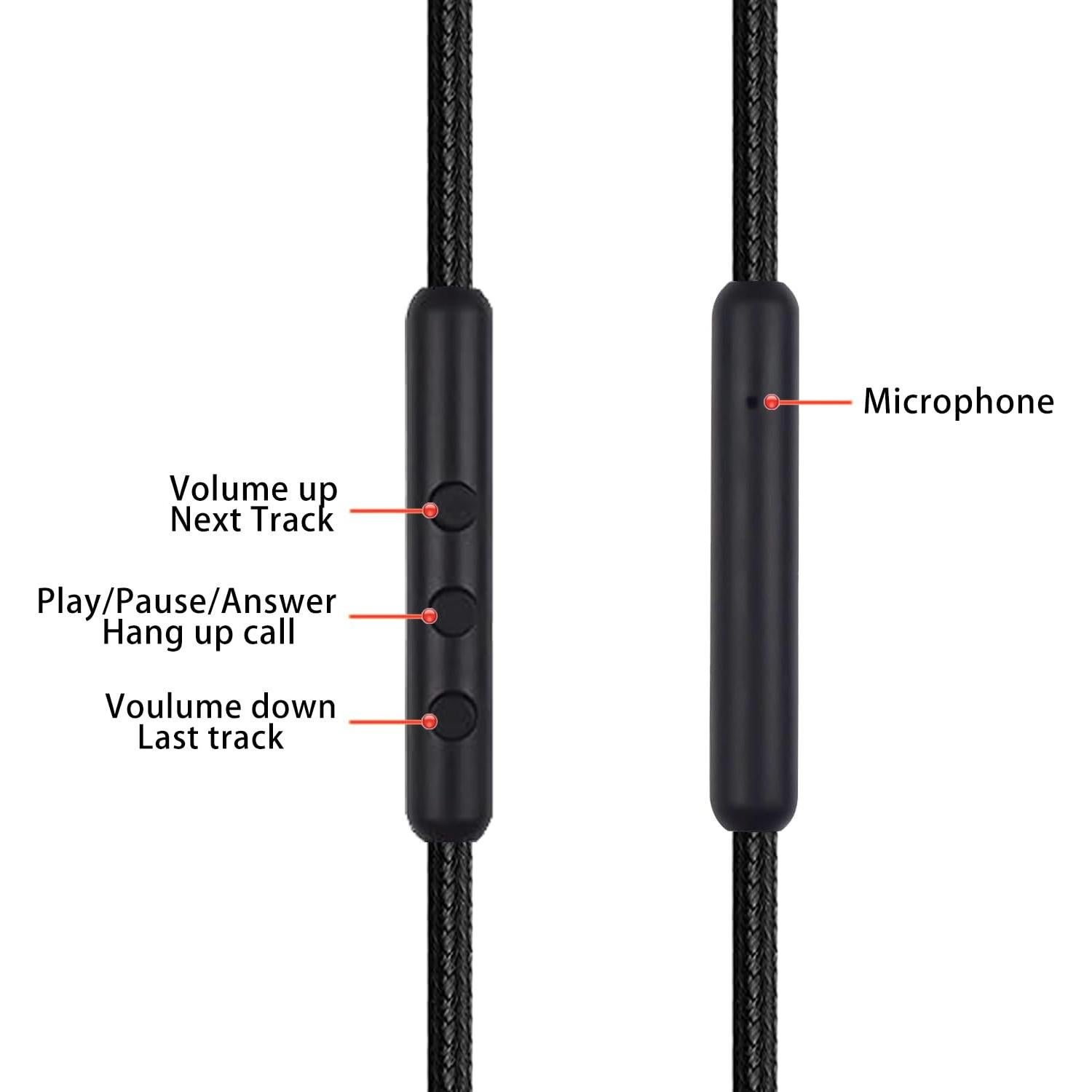 Cable de Audio 1.5m FAAEAL para Auriculares Sennheiser y Audio-Technica con Micrófono