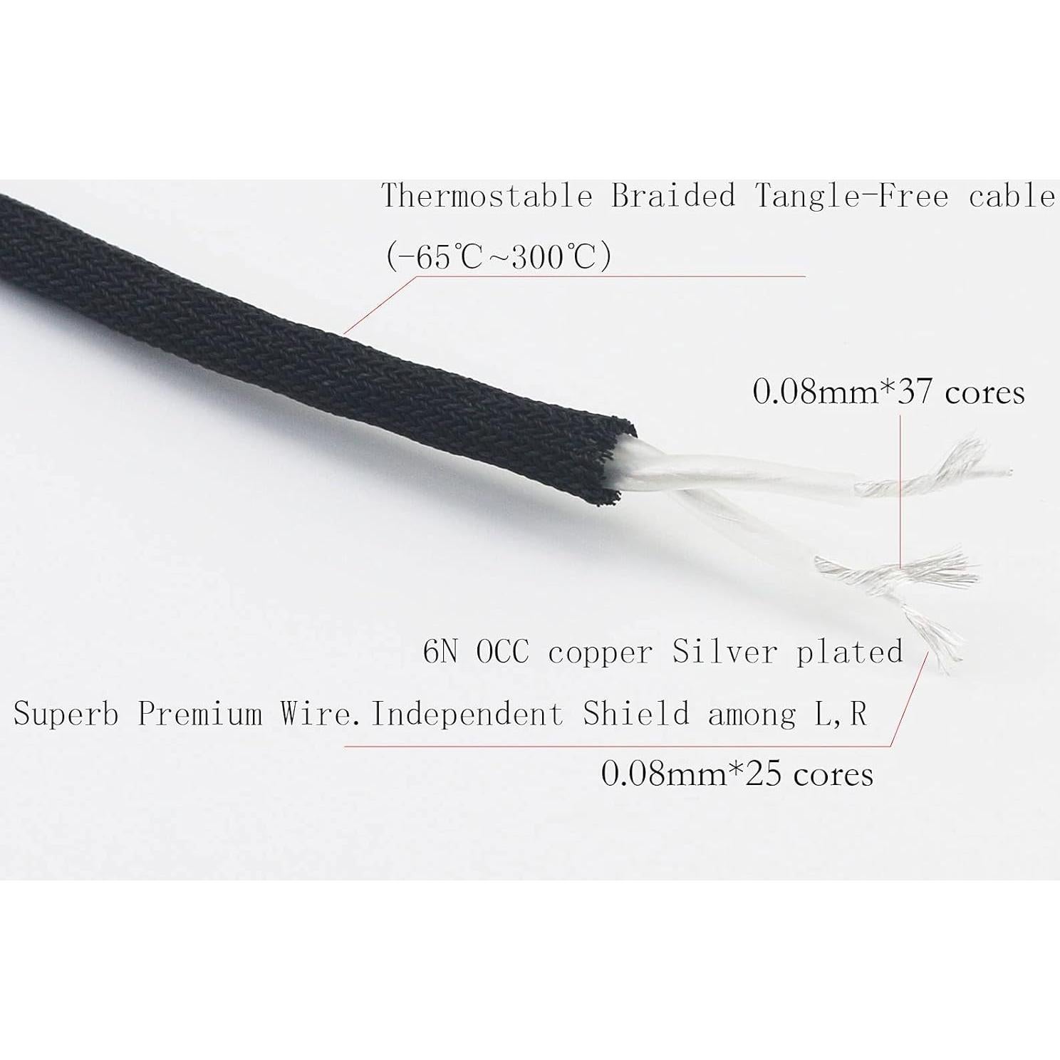 Cable de Audio Reemplazo NewFantasia 2m 4-pin XLR para ATH-R70x