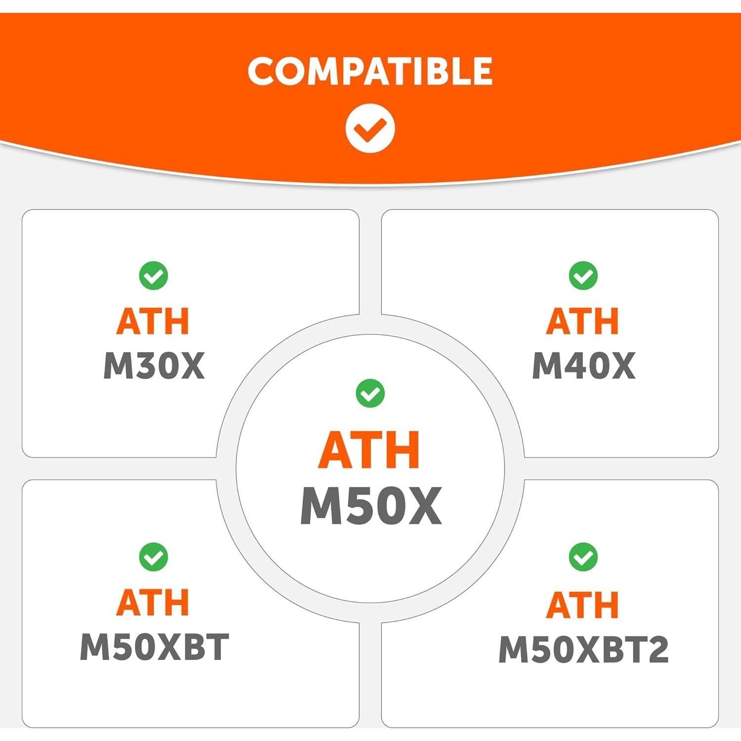 Almohadillas de Reemplazo Wicked Cushions para ATH M50X - Negro