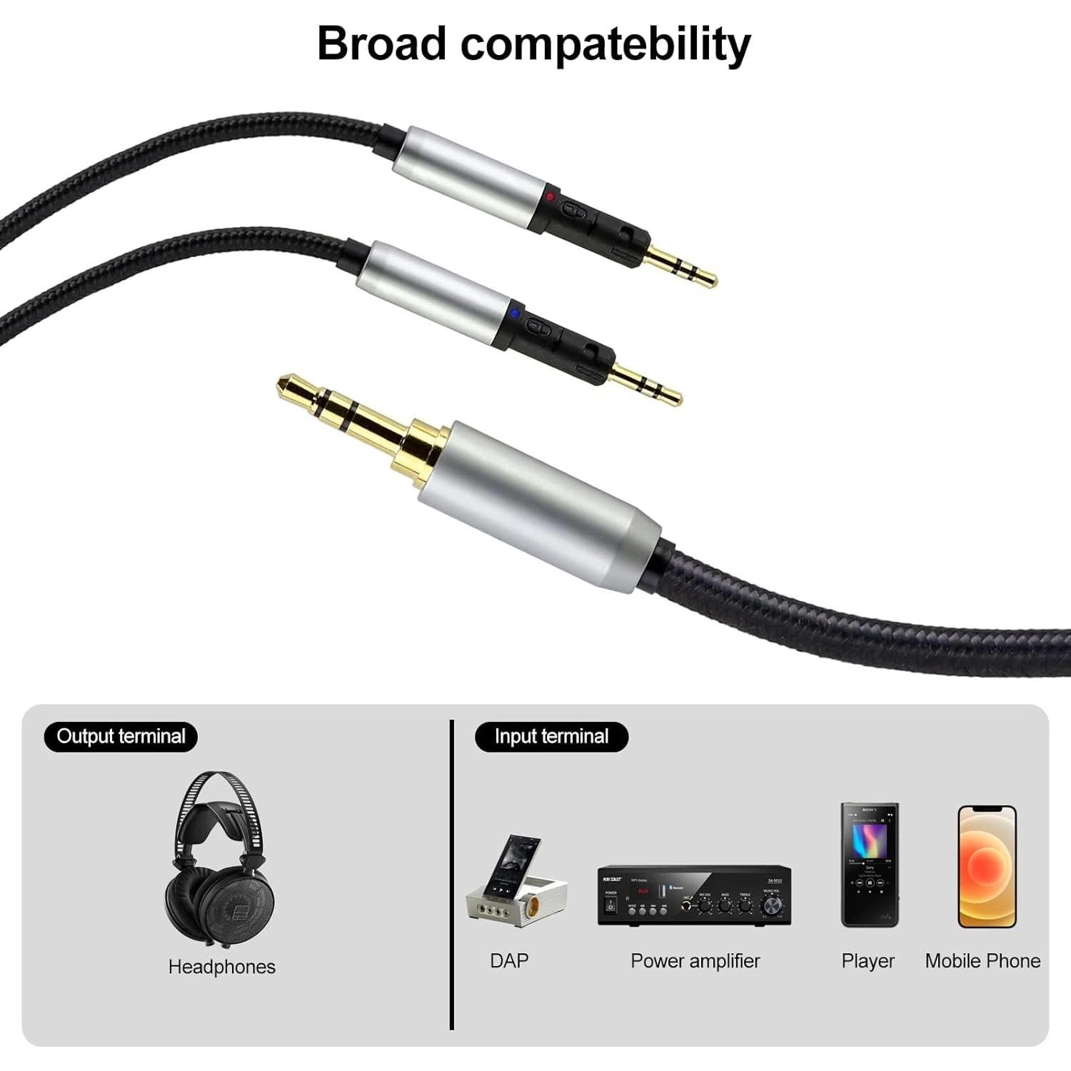 Cable de Auriculares OFC okcsc R70X R70XA 1.98m 6.35mm