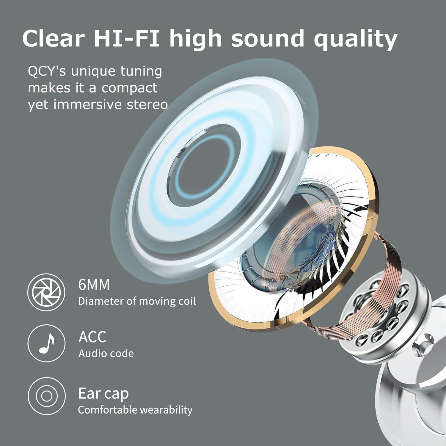 Auriculares Inalámbricos AMAFACE Iron Boy Bluetooth 5.0 con Micrófono