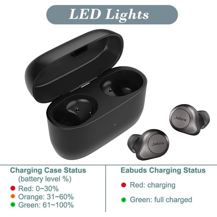 Estuche de Carga Jabra Elite 85t - 700mAh, Negro