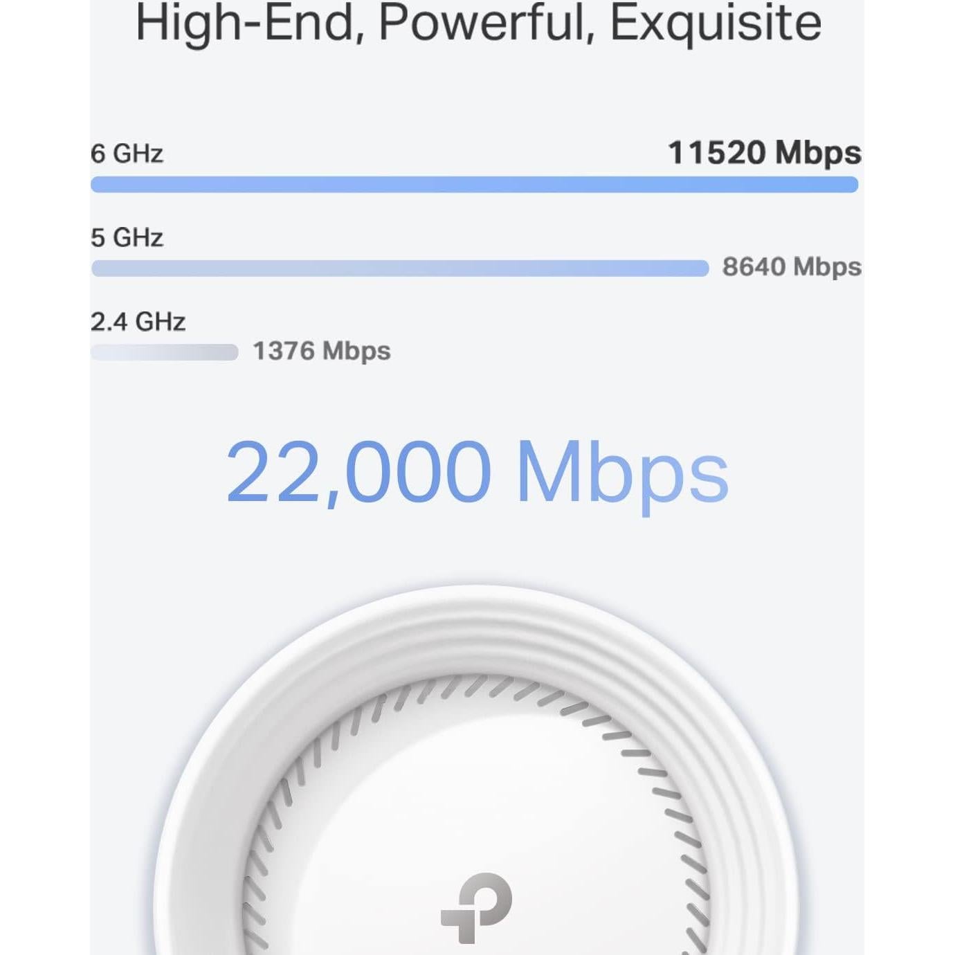 Sistema Mesh TP-Link Deco BE85 WiFi 7 22 Gbps 1 Pack