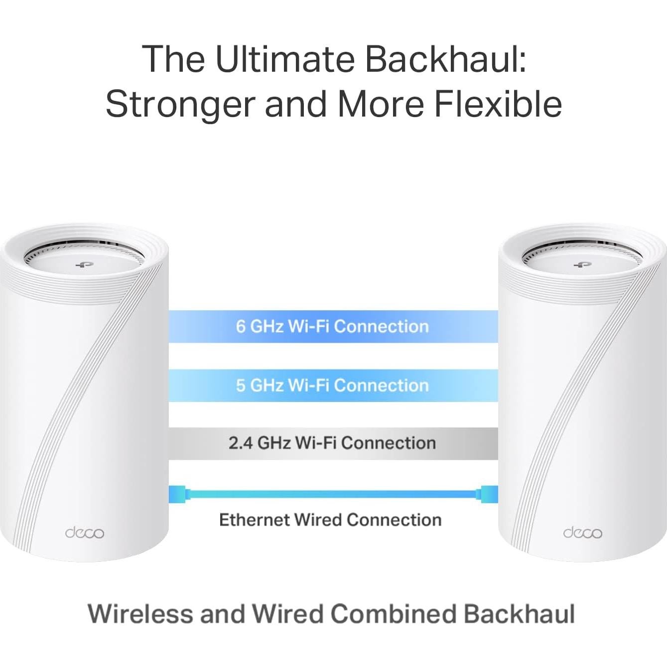Sistema Mesh TP-Link Deco BE85 WiFi 7 22 Gbps 1 Pack