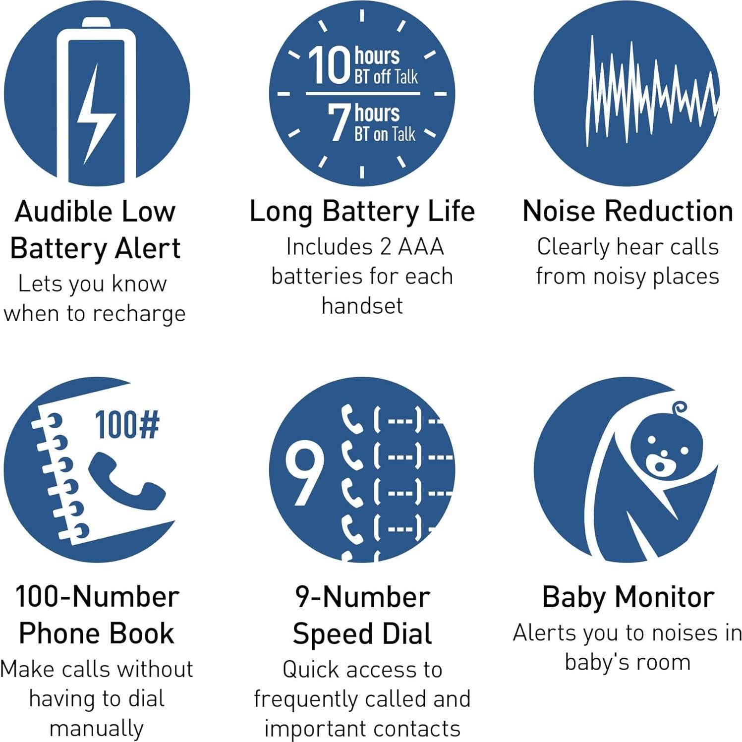 Teléfono Corded Panasonic KX-TGF892B con Bluetooth y 2 Manos Libres