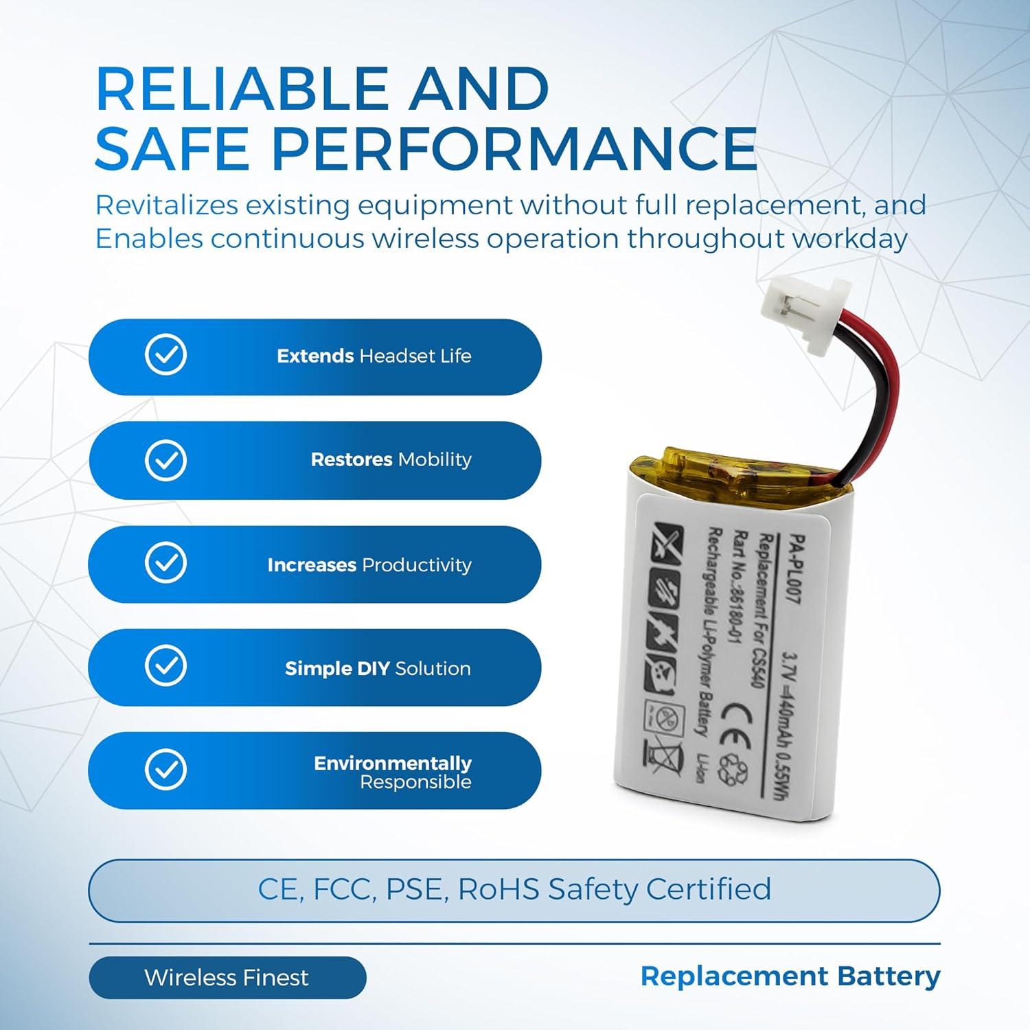 Batería Recargable de Reemplazo Plantronics CS540 C054 140mA