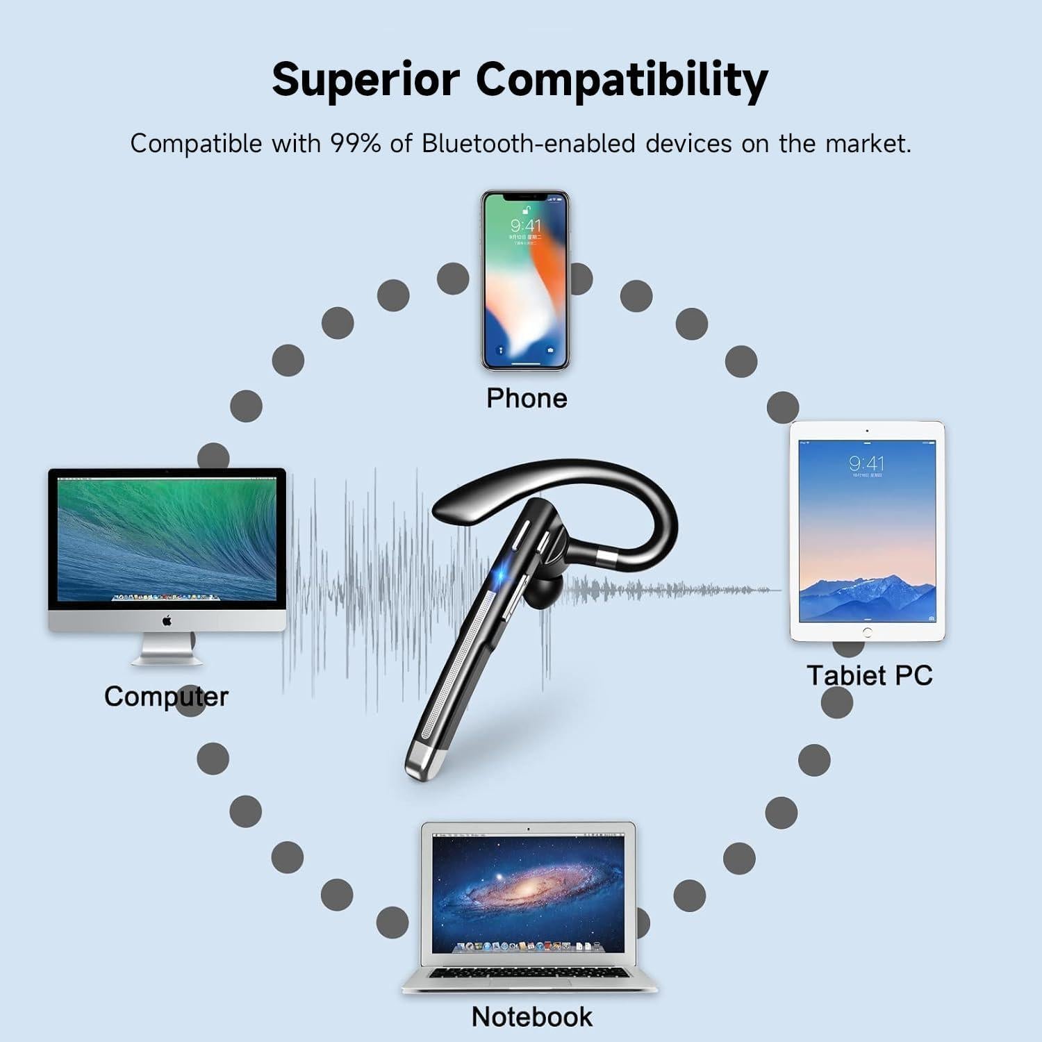 Auricular Bluetooth Boytond YYK-520, 100h Conversación, CVC8.0