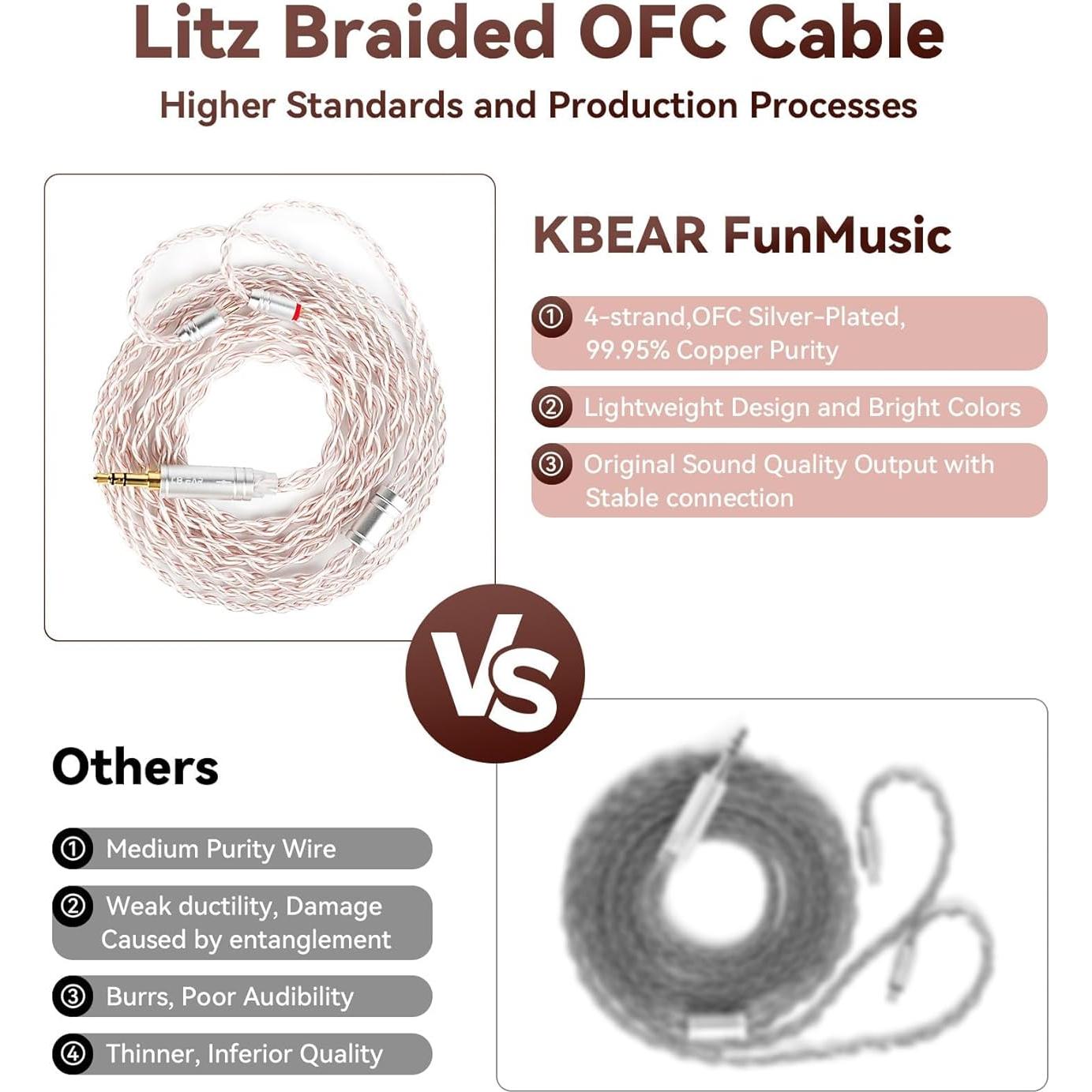 Cable MMCX 3.5mm KBEAR FunMusic 1.22m Cobre OFC Baño Plata