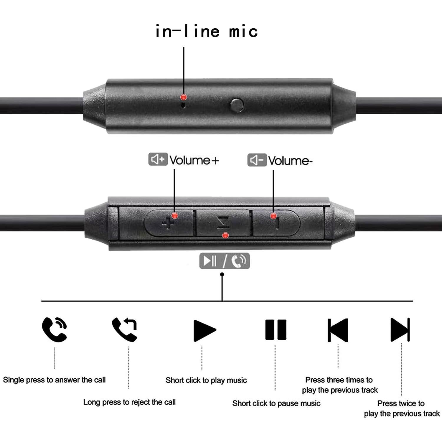Cable de Reemplazo Fezzlo MMCX 1.3m para Auriculares con Micrófono