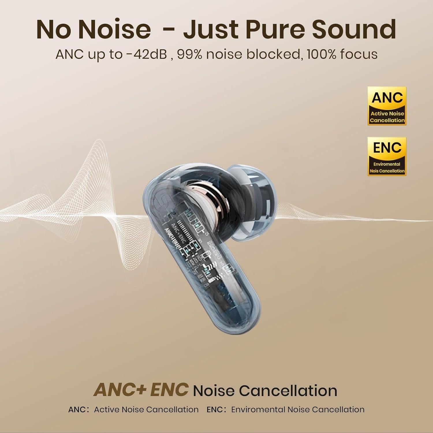 Auriculares Inalámbricos SIAWAG BTW73002 Bluetooth 5.4 100H ANC