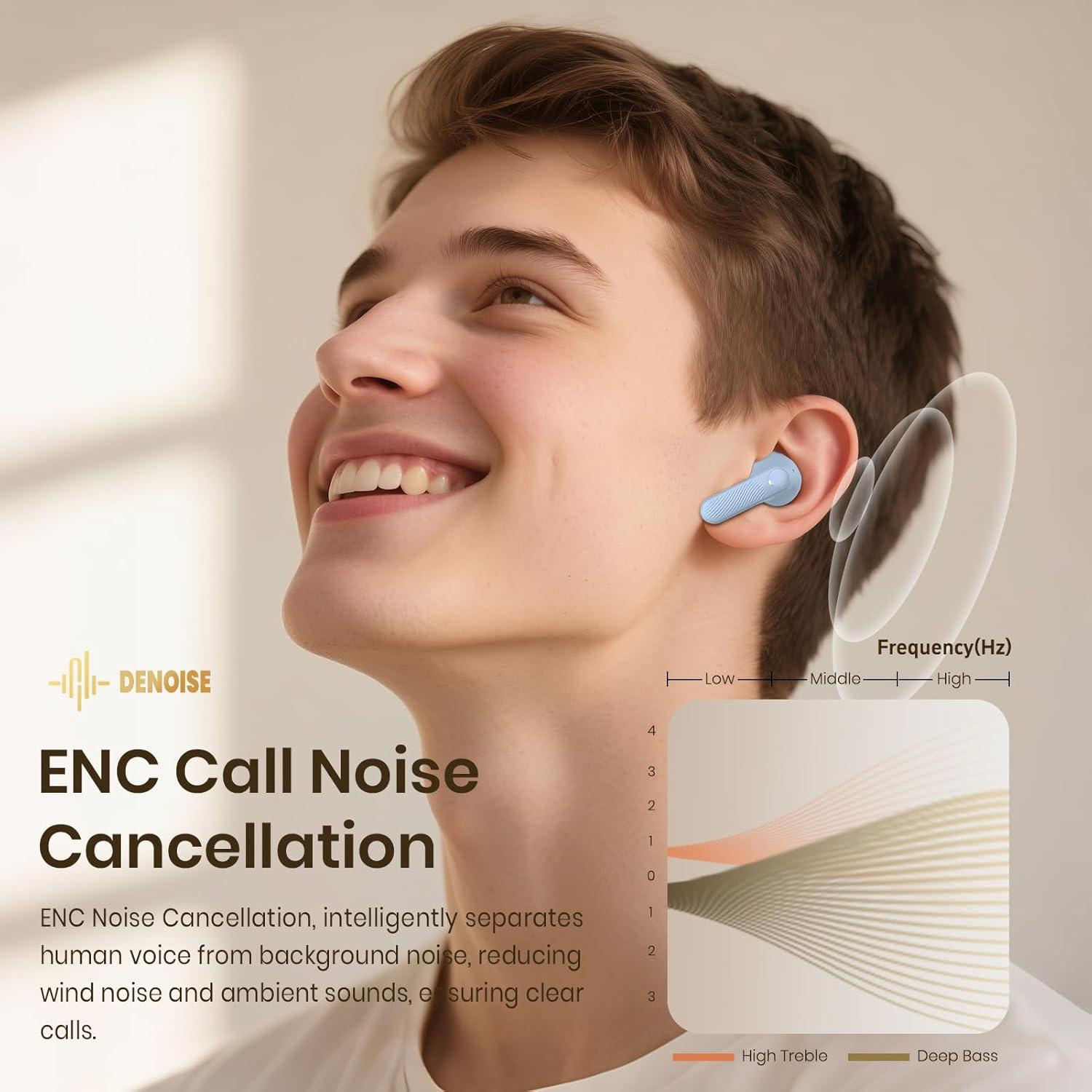 Auriculares Inalámbricos SIAWAG BTW73002 Bluetooth 5.4 100H ANC