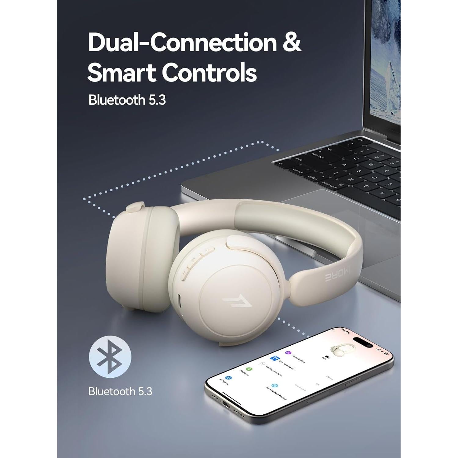 Auriculares Inalámbricos 1MORE HQ20 Bluetooth 65H Blanco