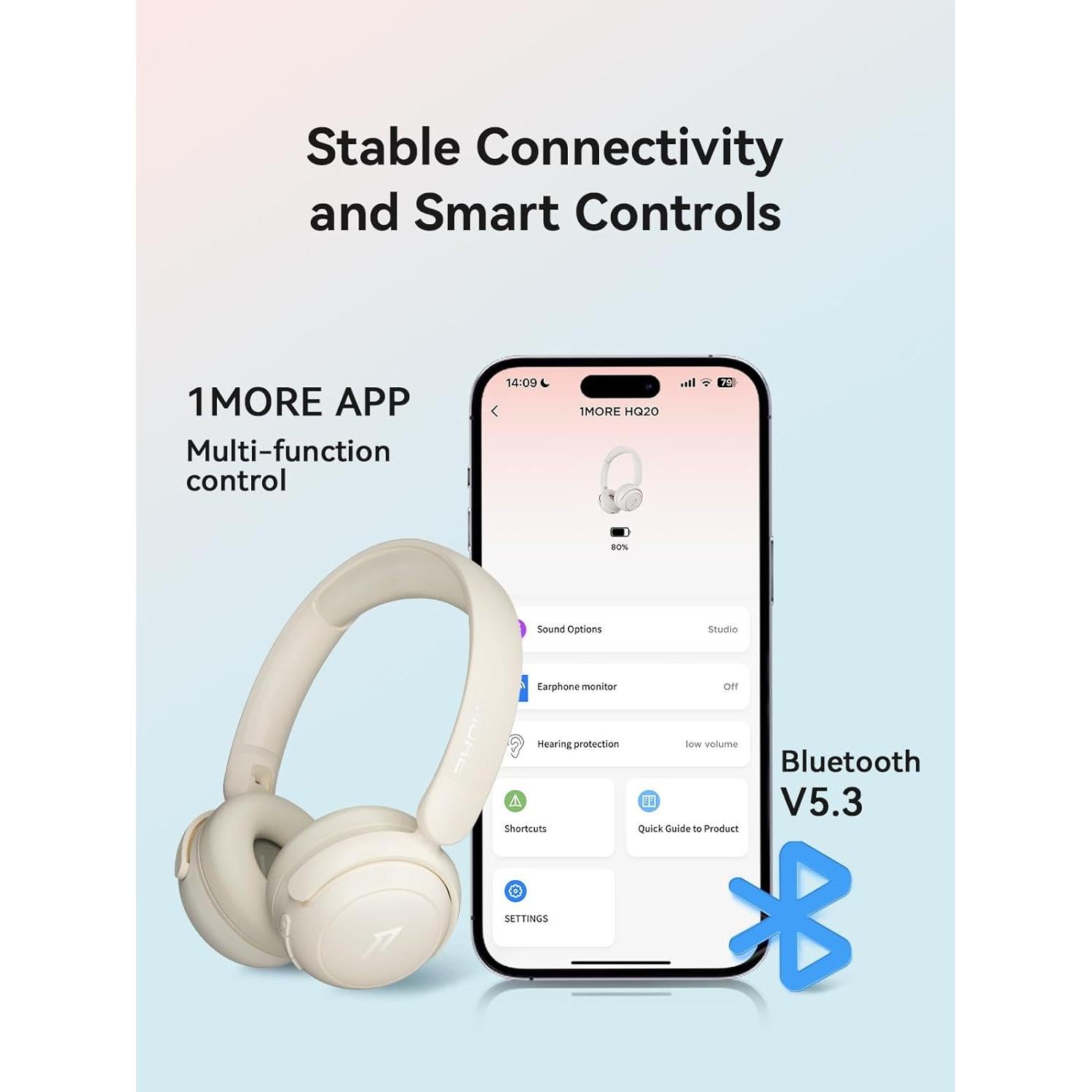 Auriculares Inalámbricos 1MORE HQ20 Bluetooth 65H Blanco