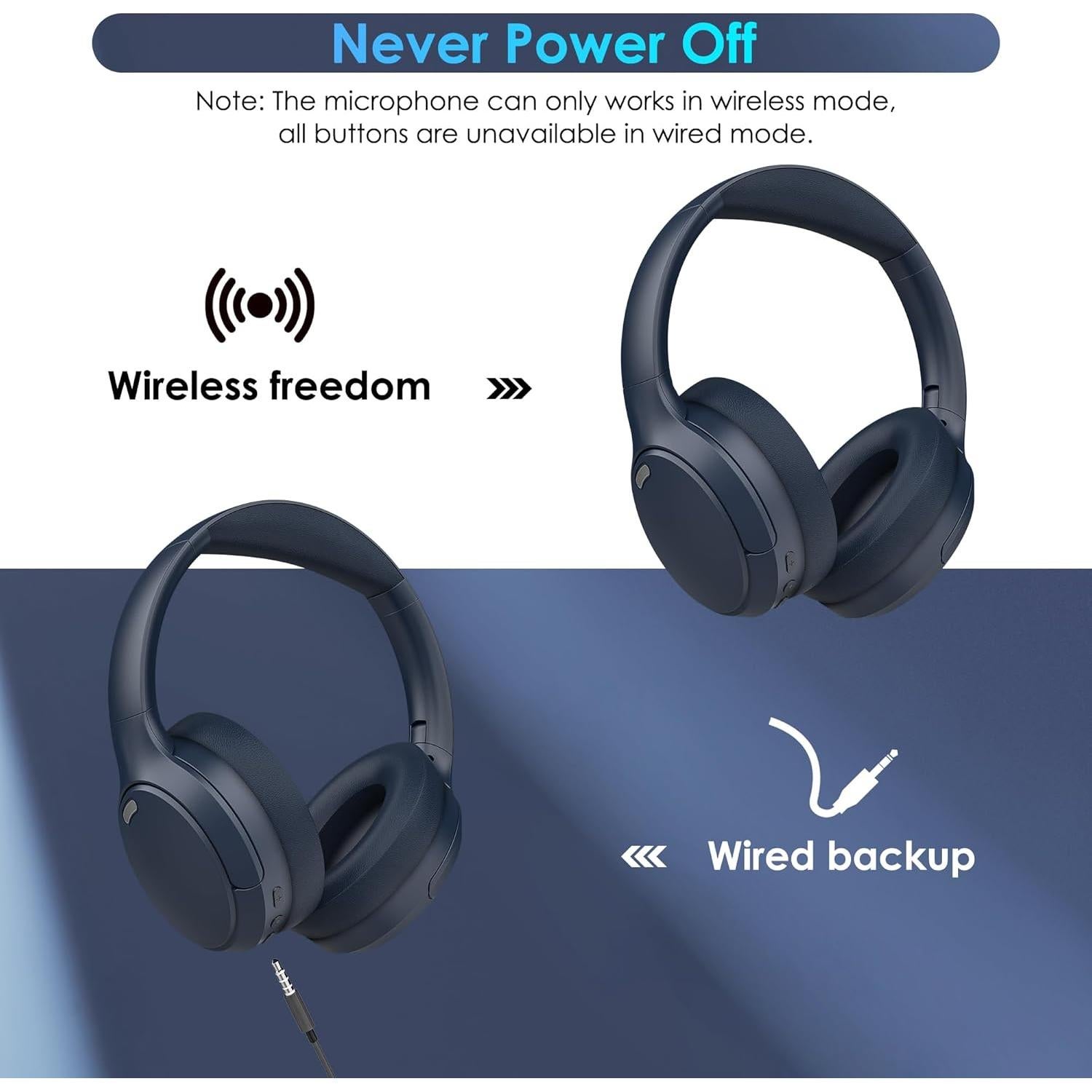 Auriculares Inalámbricos Bluetooth Swiitech KH136K Azul HiFi