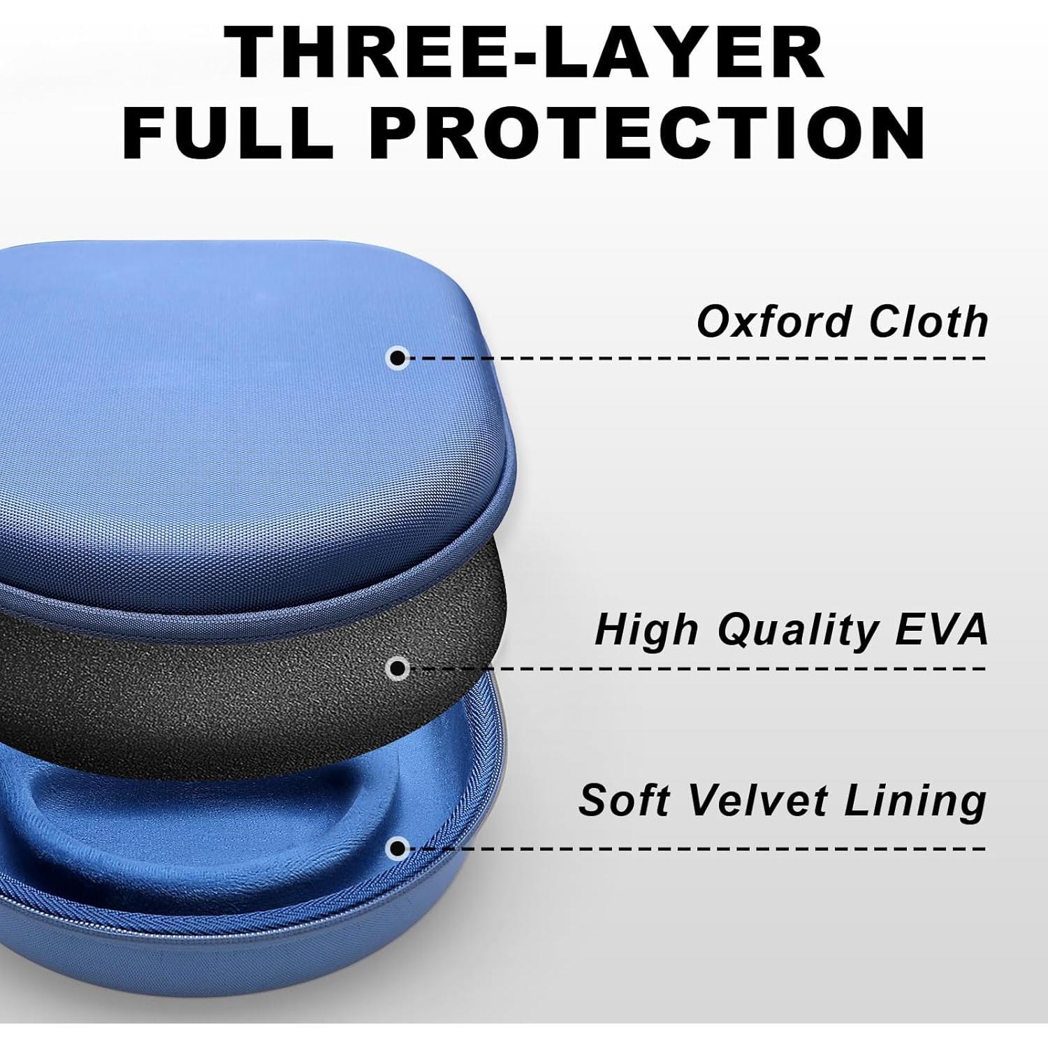 Funda para Auriculares Bluetooth DR·AMIU Azul - Compatible con JBL, Sony, Bose