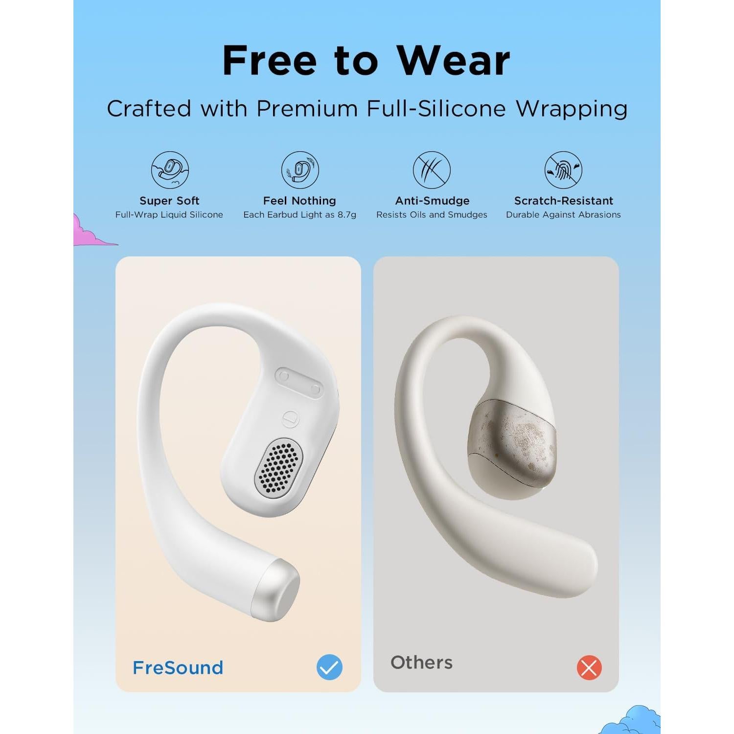 Auriculares Inalámbricos UGEE FS01 Bluetooth 5.3 HiFi IPX5