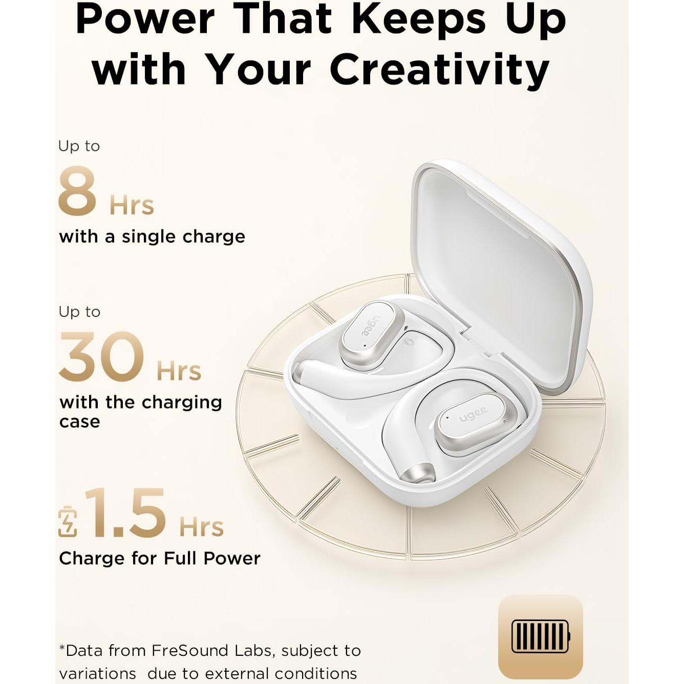 Auriculares Inalámbricos UGEE FS01 Bluetooth 5.3 HiFi IPX5