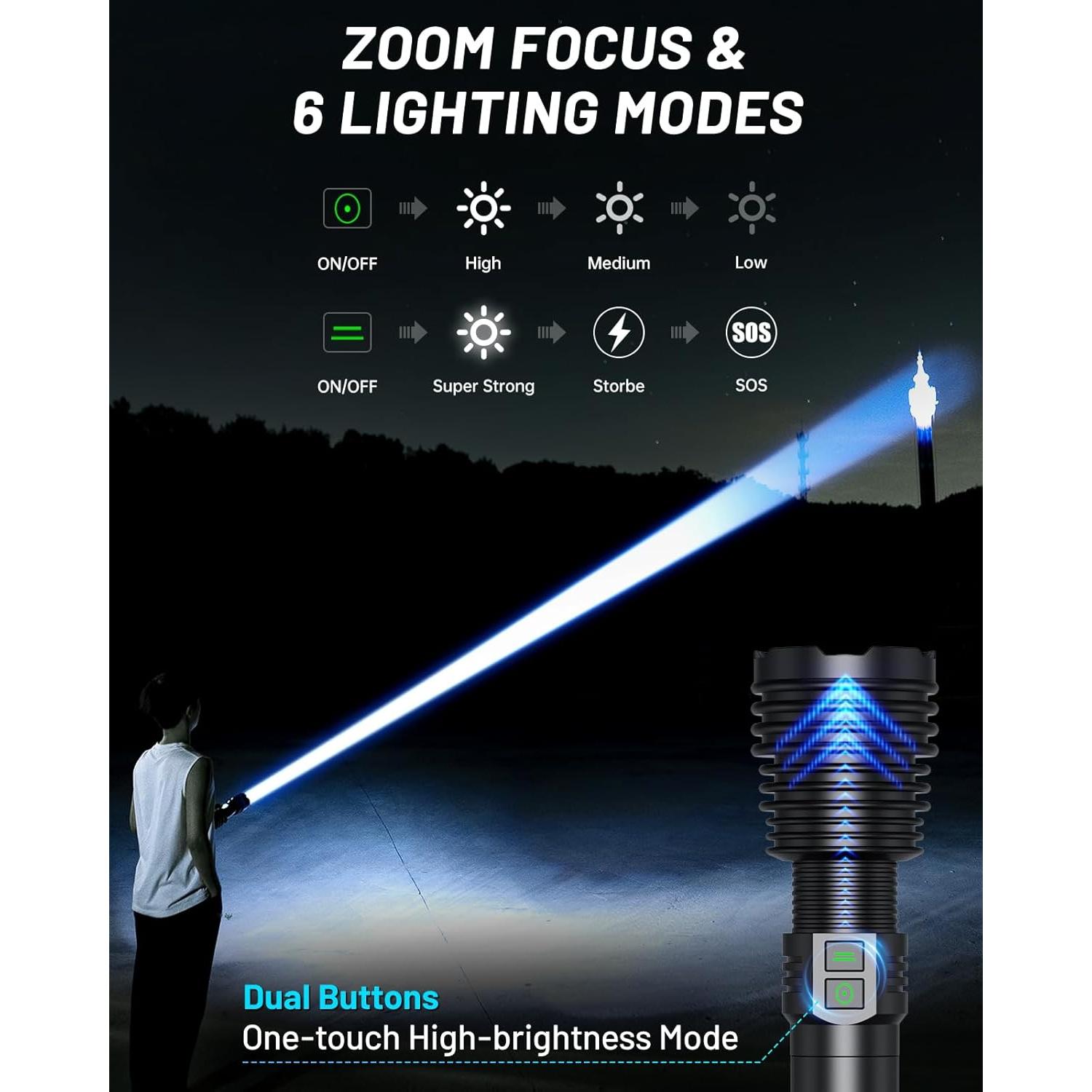 Linterna Recargable Amzyigou 600000 Lúmenes 10000mAh IP67