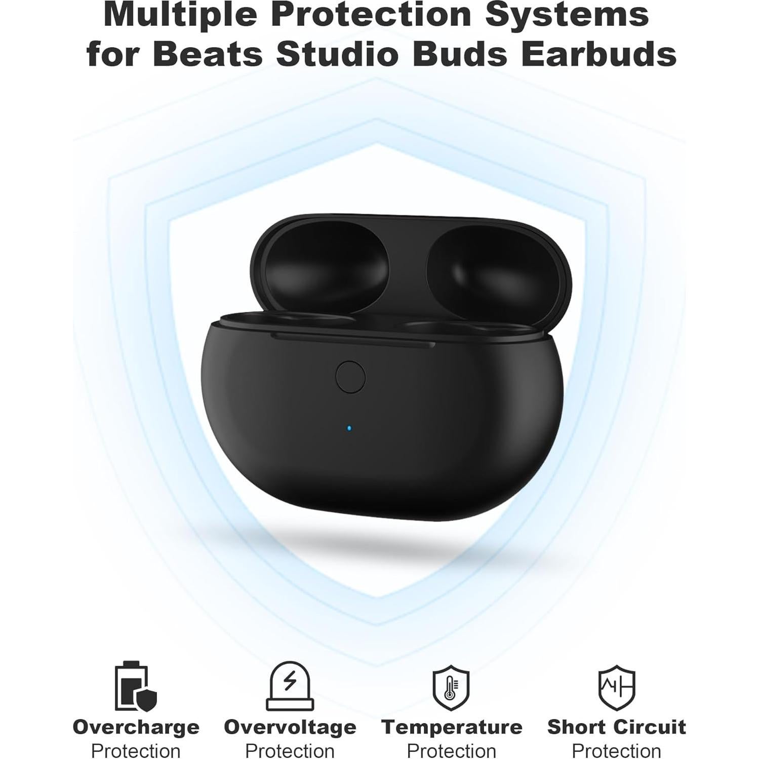 Estuche de Carga Reemplazo Beats Studio Buds 660mAh