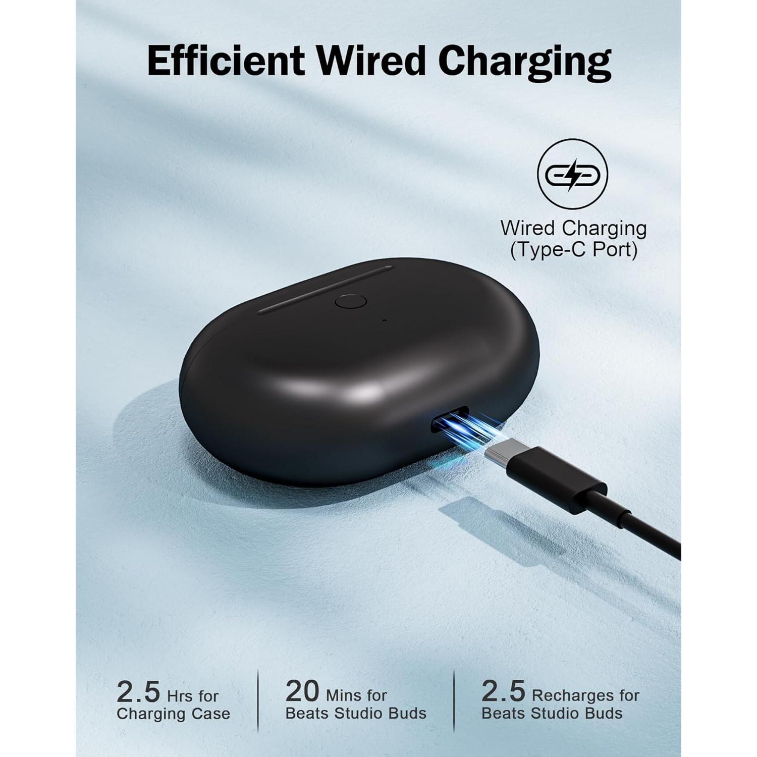 Estuche de Carga Reemplazo Beats Studio Buds 660mAh