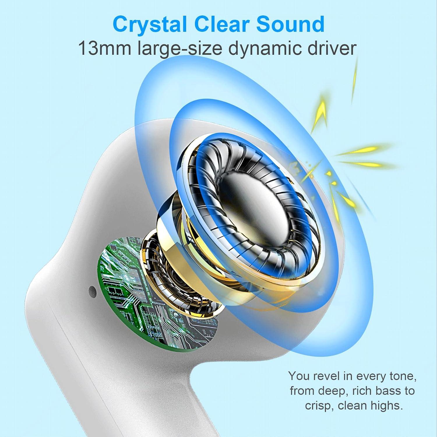 Auriculares Inalámbricos Jxrev J51 Bluetooth 5.3 IP7 32H