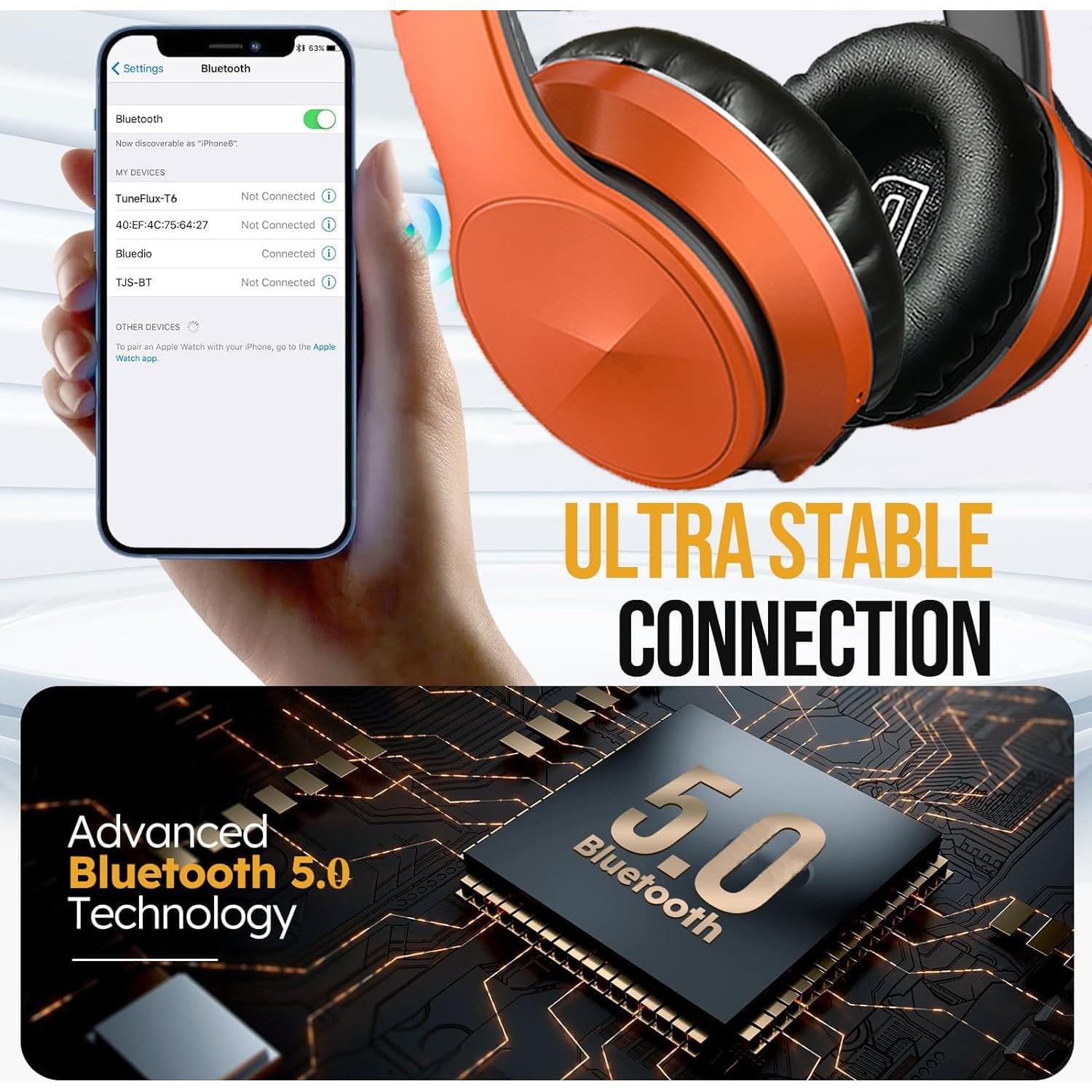 Auriculares Inalámbricos OYEALEX OL-B con Cancelación de Ruido 36H