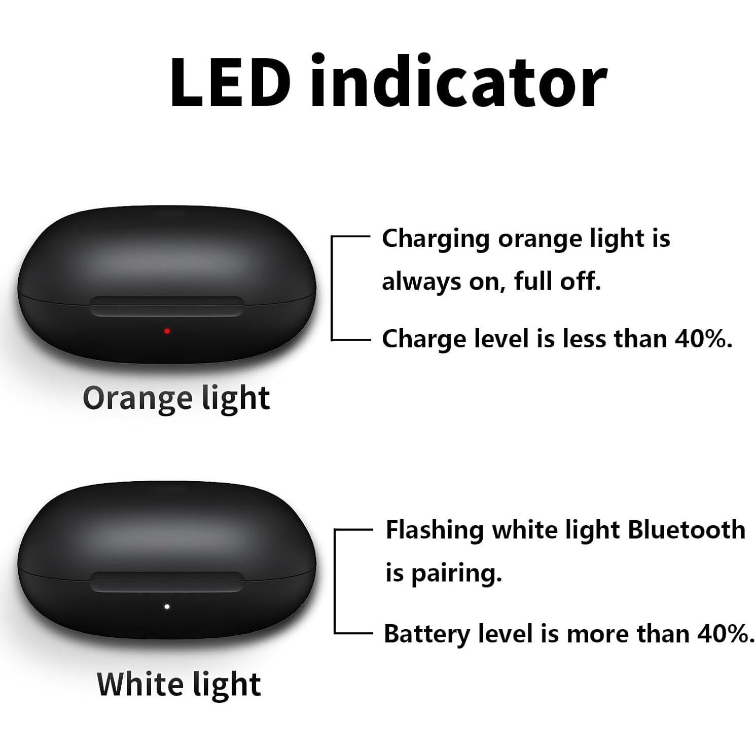 Estuche de Carga Compatible Beats Fit Pro - Ligero y Portátil