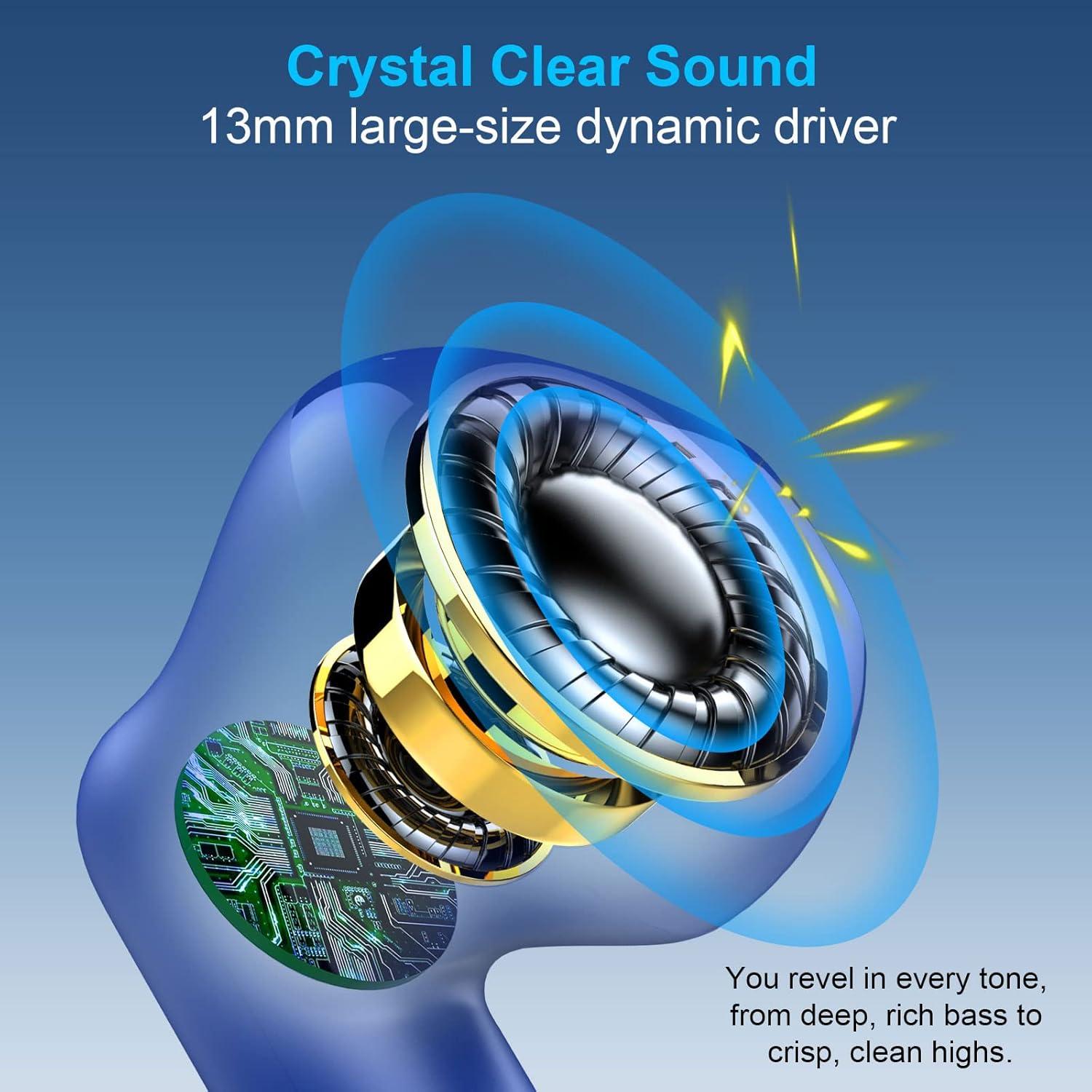 Auriculares Inalámbricos Jxrev J51 Bluetooth 5.4 IP7 Azul