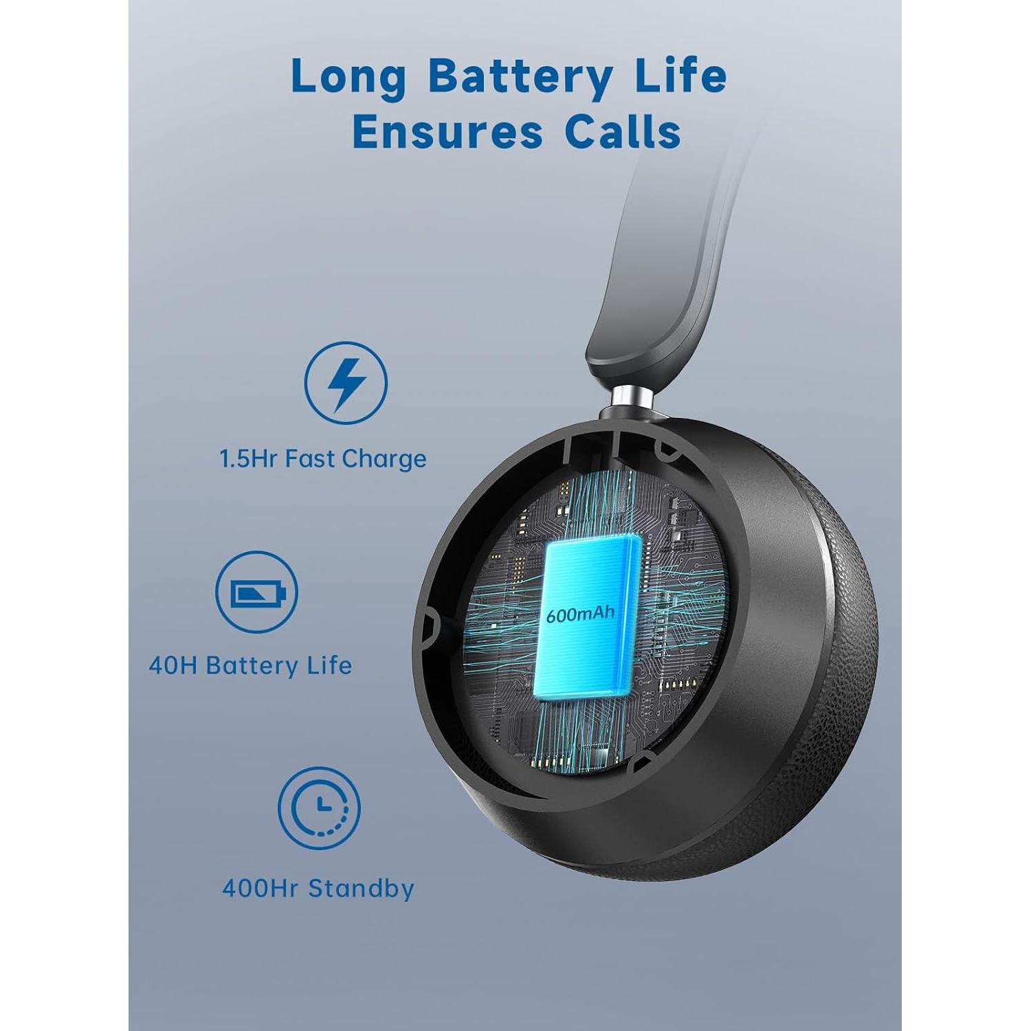 Auriculares Inalámbricos SEJJ Spark 07 con Micrófono y Cancelación de Ruido