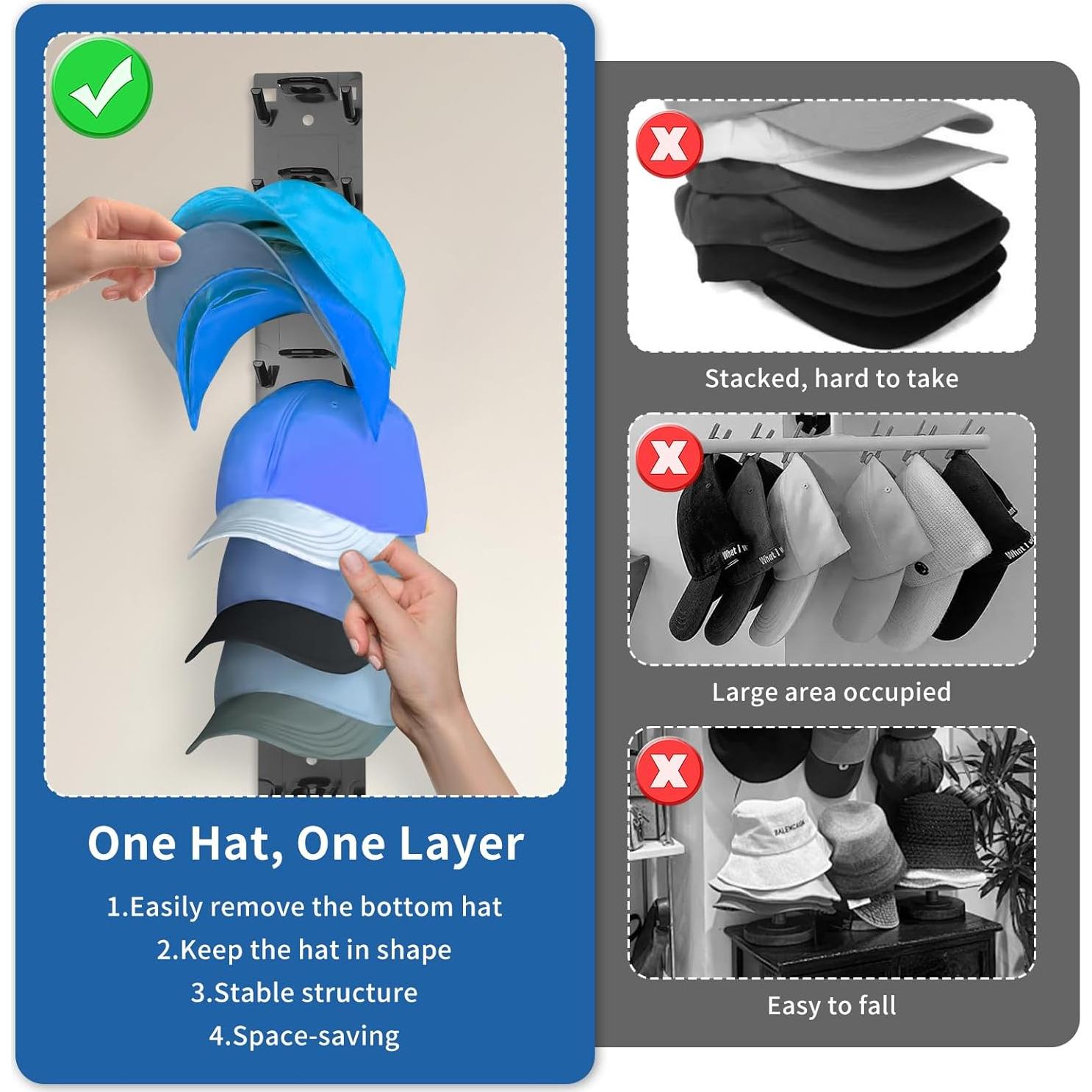 Organizador de Sombreros Lymocsu 2PCS Negro, Montaje Adhesivo