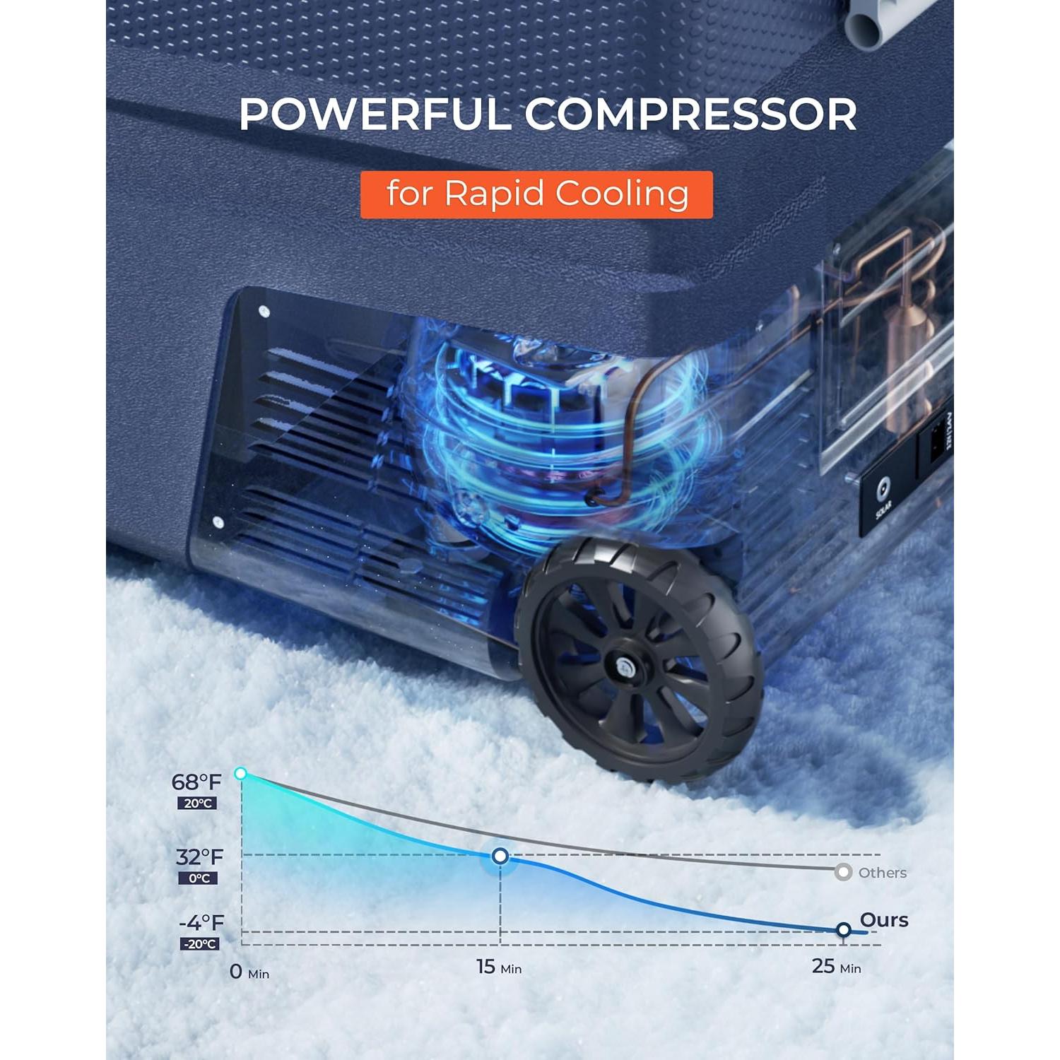 Refrigerador Portátil EKOJUCE 68QT 12V/220V Control APP -20°C