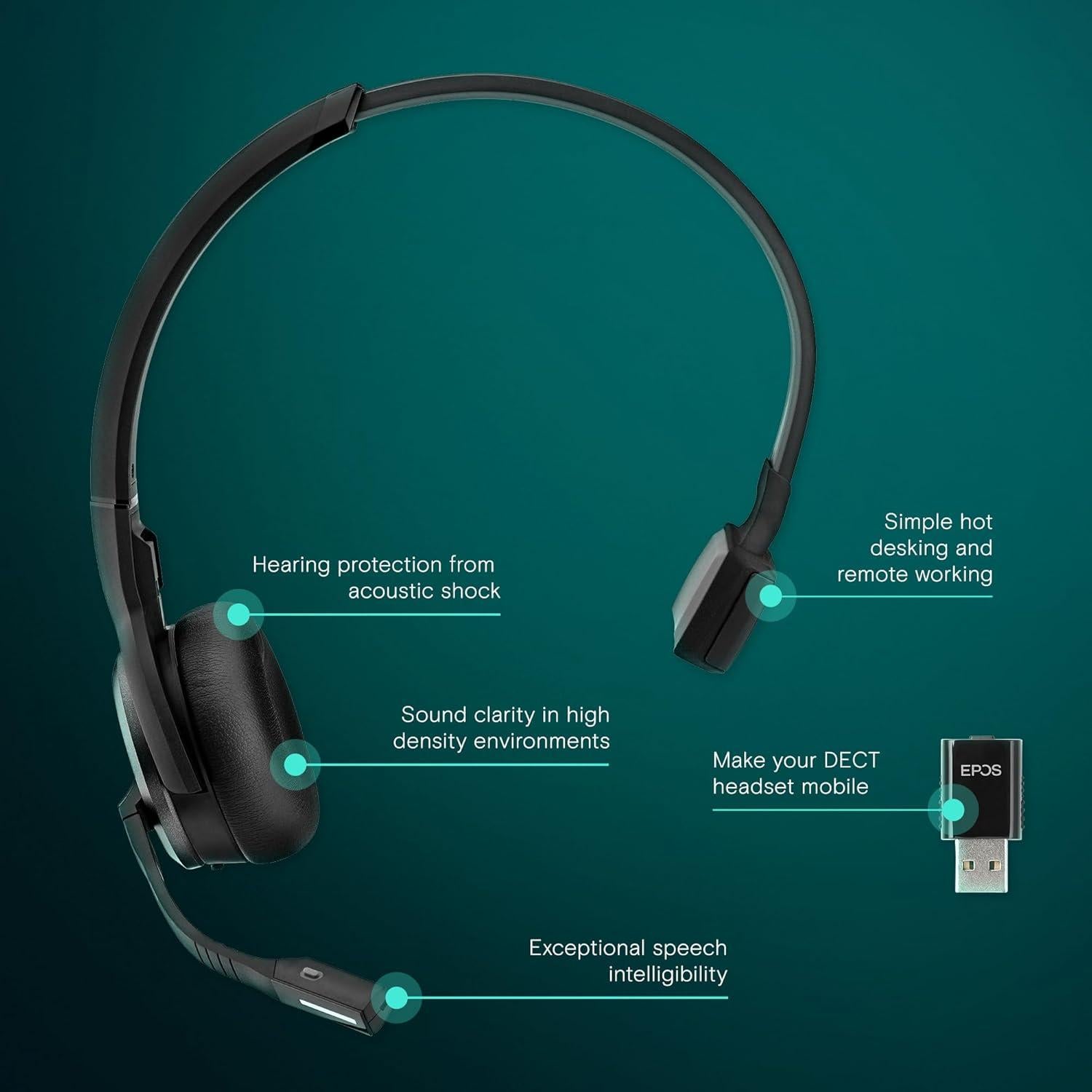Auricular DECT EPOS SENNHEISER IMPACT SDW 5031 - Inalámbrico