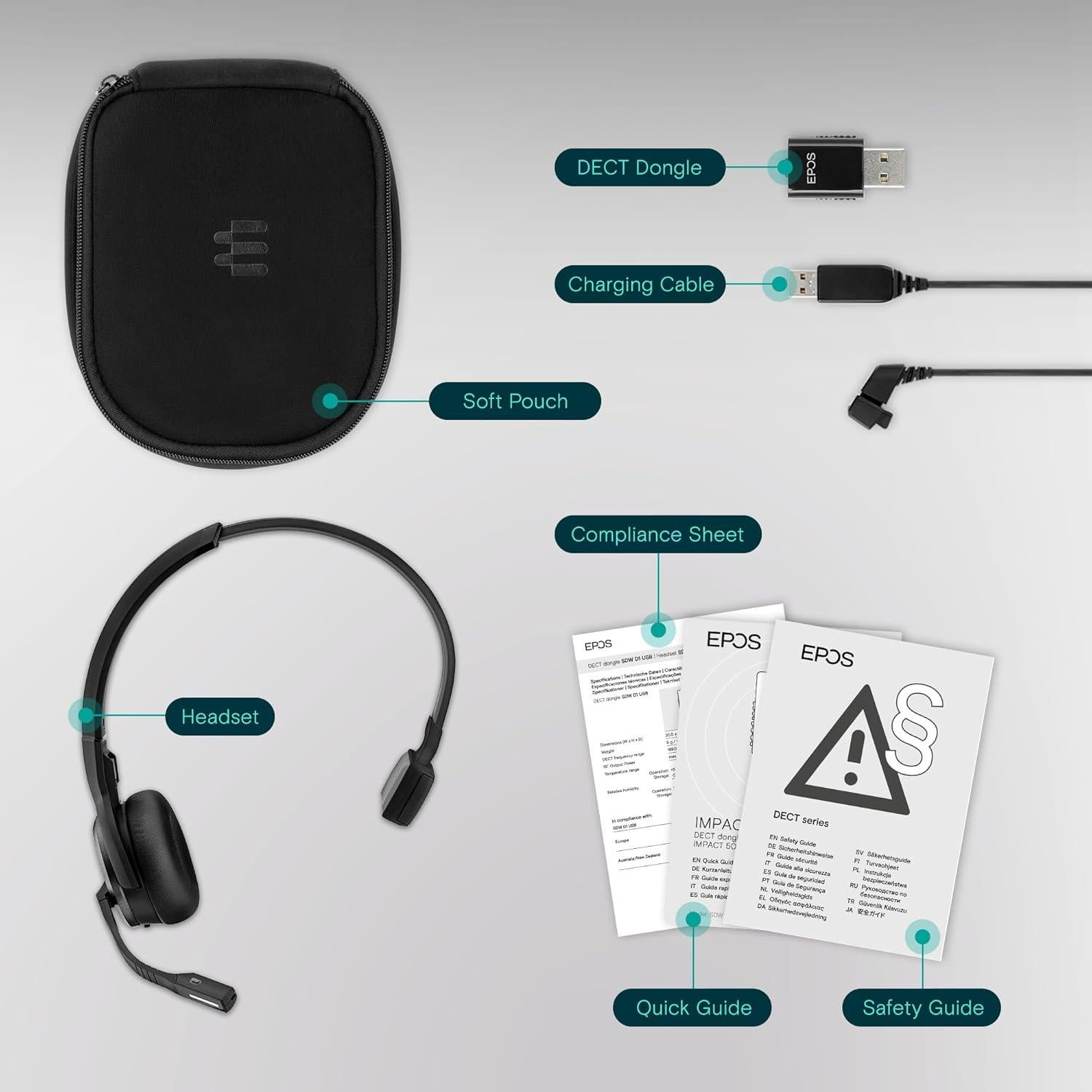 Auricular DECT EPOS SENNHEISER IMPACT SDW 5031 - Inalámbrico