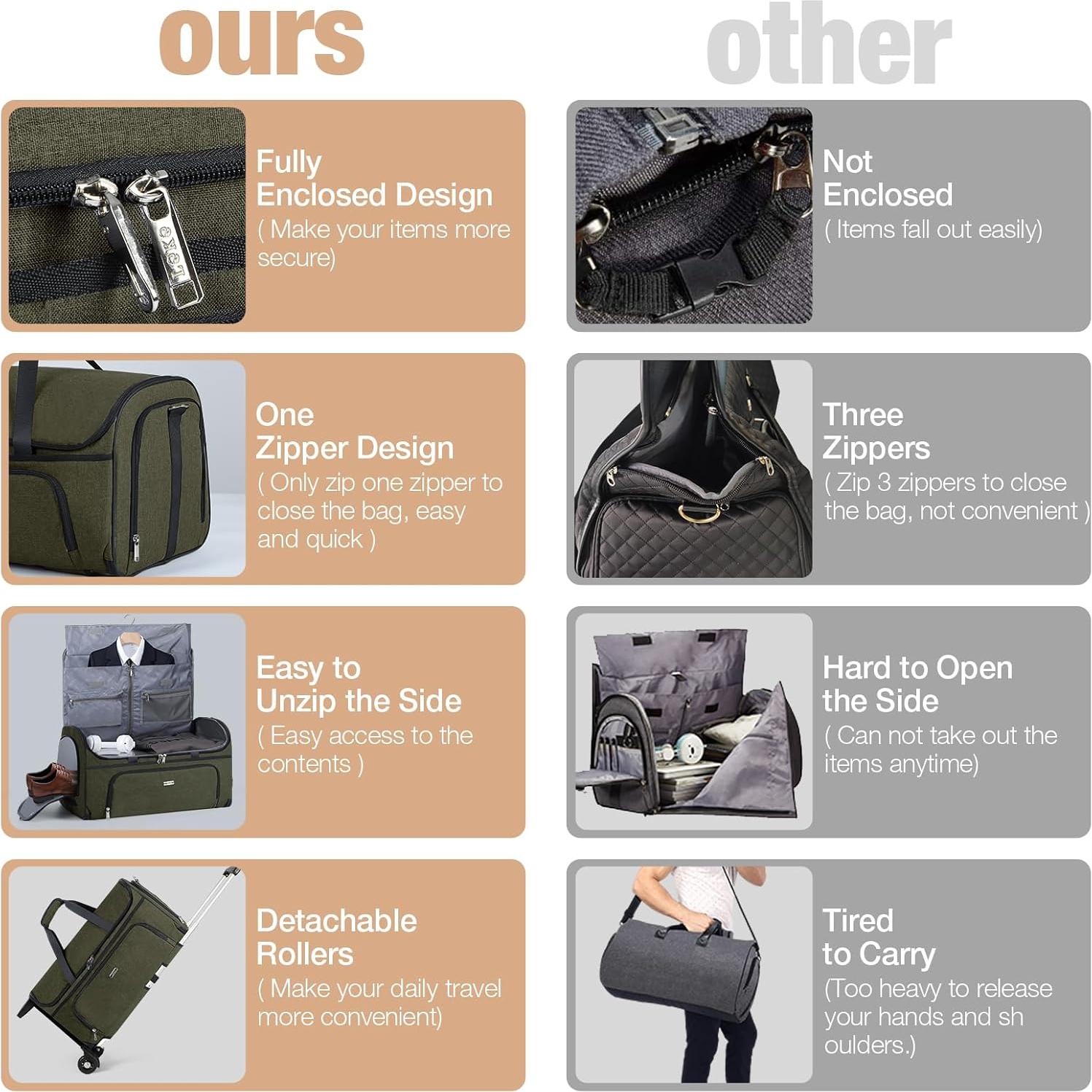 Bolsa de Ropa con Ruedas BP-684014 Verde Militar Mediana