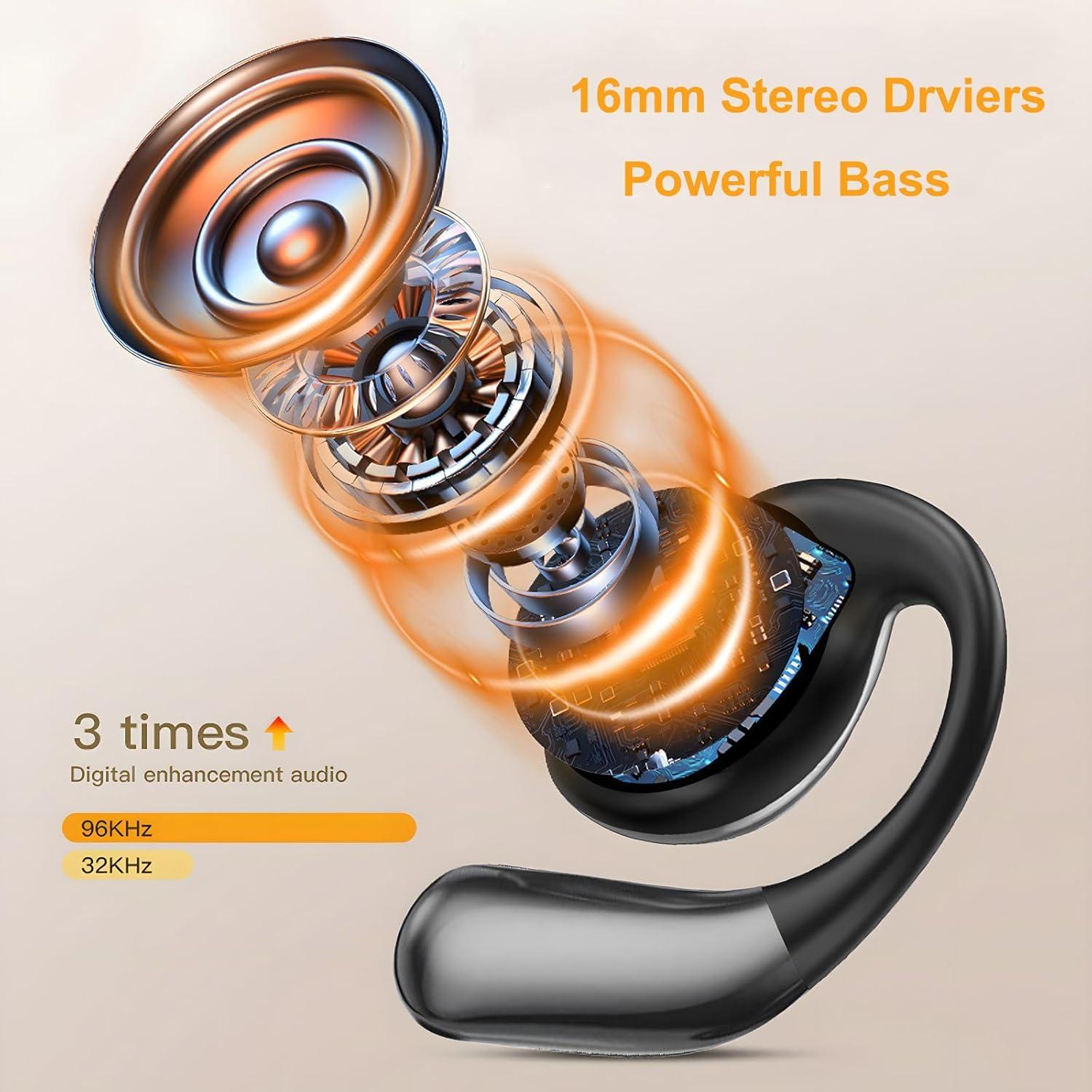 Auriculares Inalámbricos NVAHVA Y33 Bluetooth 5.4, 80H Reproducción