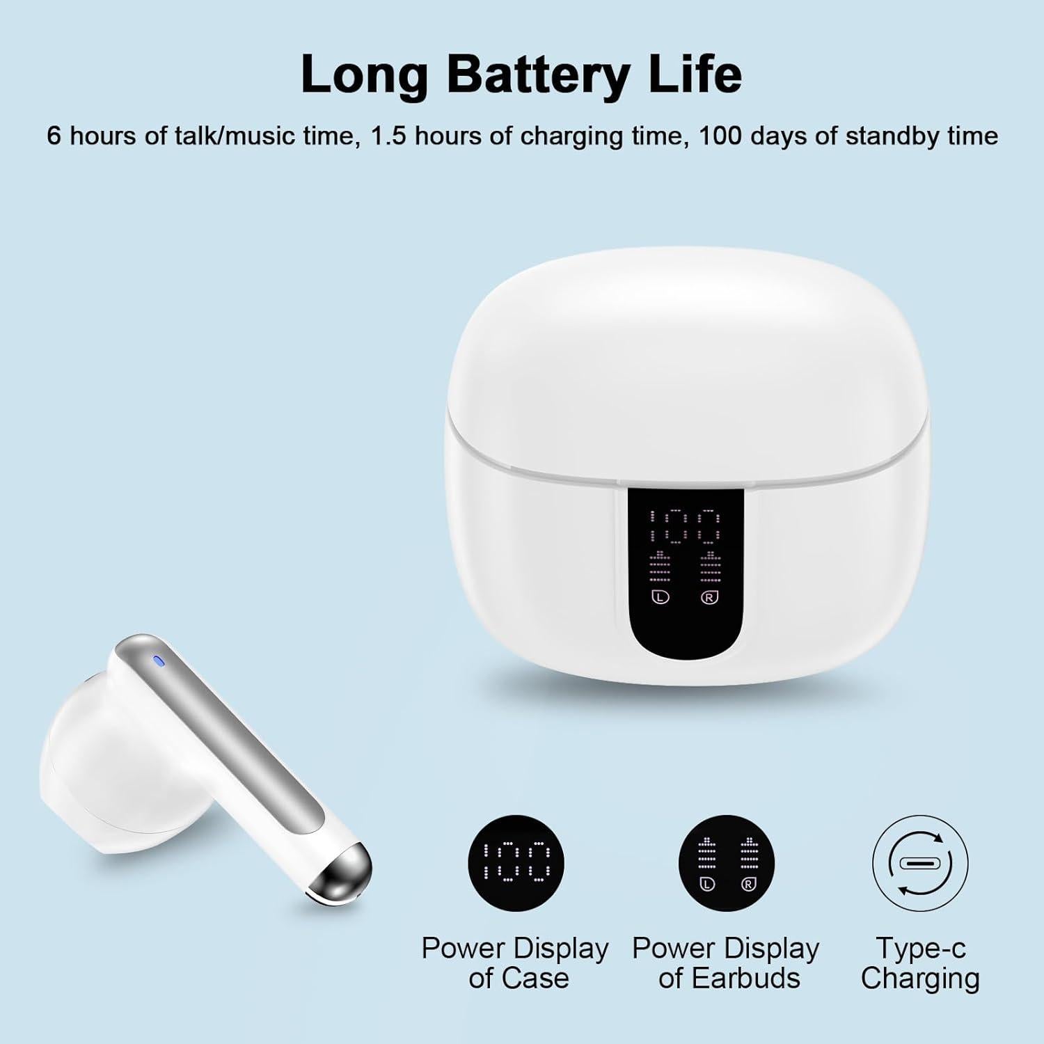 Auriculares Inalámbricos Bluetooth 5.3 S49 para iPhone y Samsung