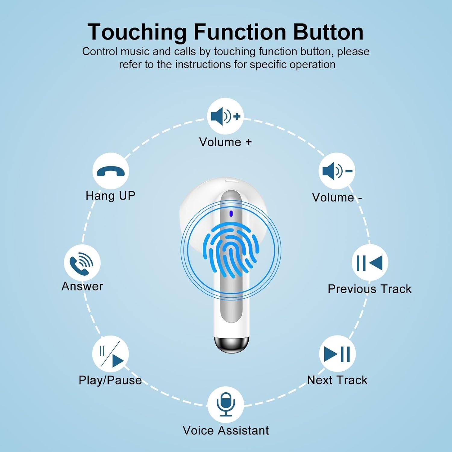 Auriculares Inalámbricos Bluetooth 5.3 S49 para iPhone y Samsung