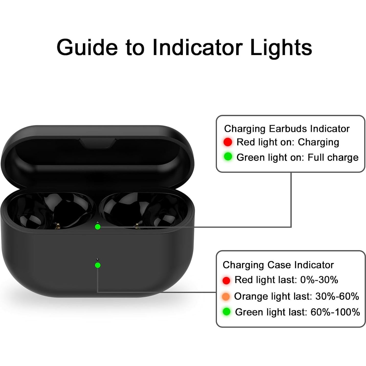 Funda de Carga Jabra Elite 10 Gen 2 - Reemplazo USB-C Negro