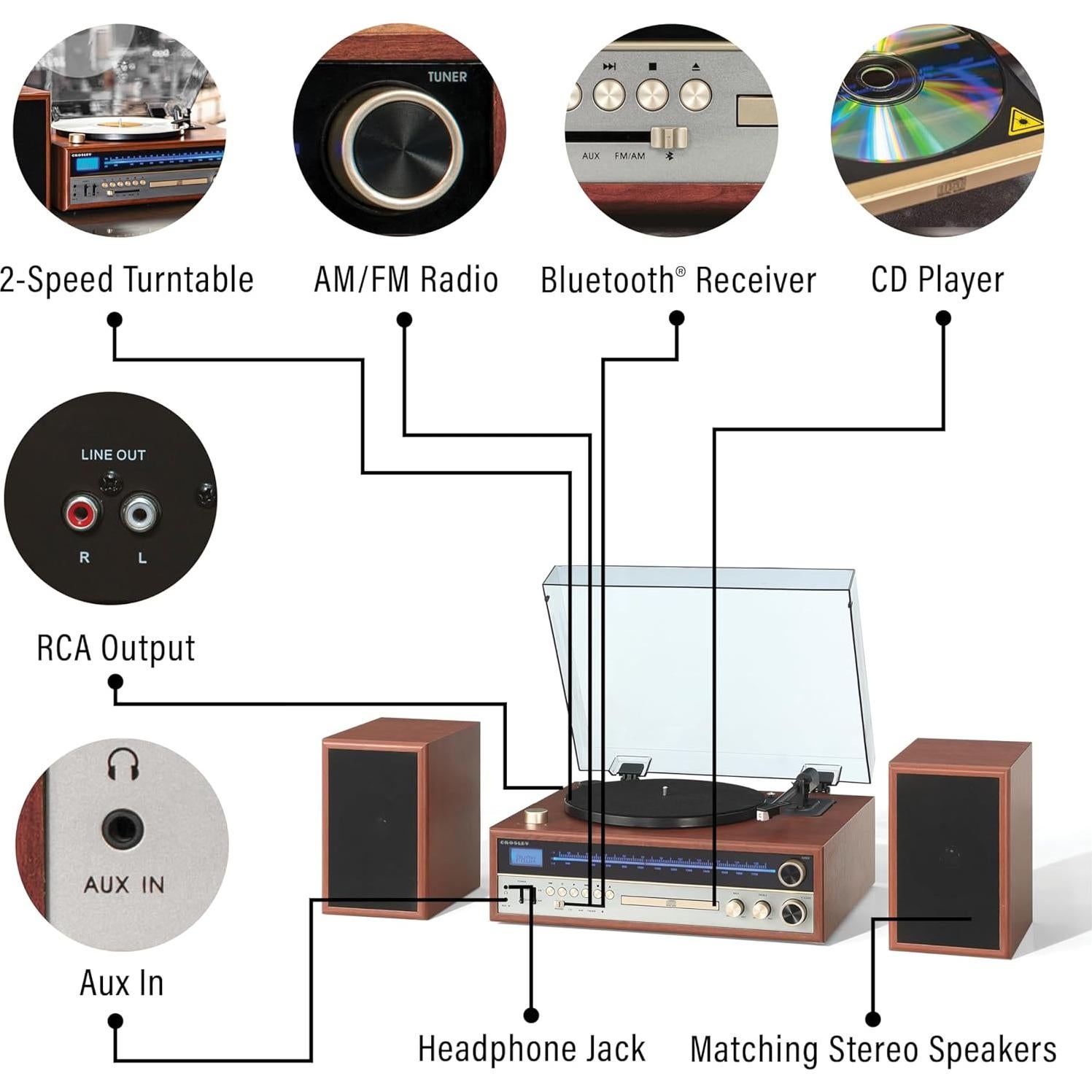 Tocadiscos Crosley 1975T Bluetooth con CD y altavoces 12.14 kg