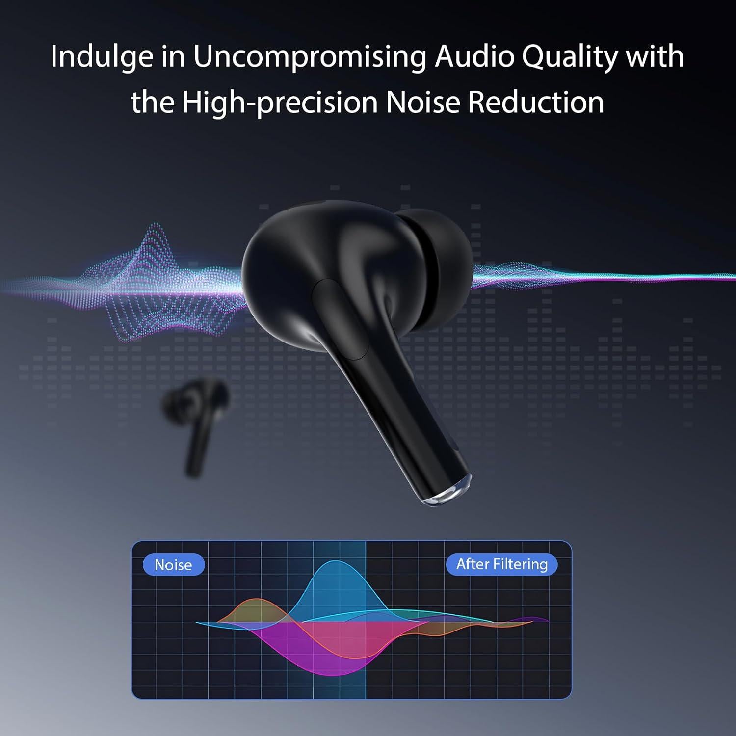 Auriculares Traductores Rodxegu A9 74 Idiomas Offline Blanco