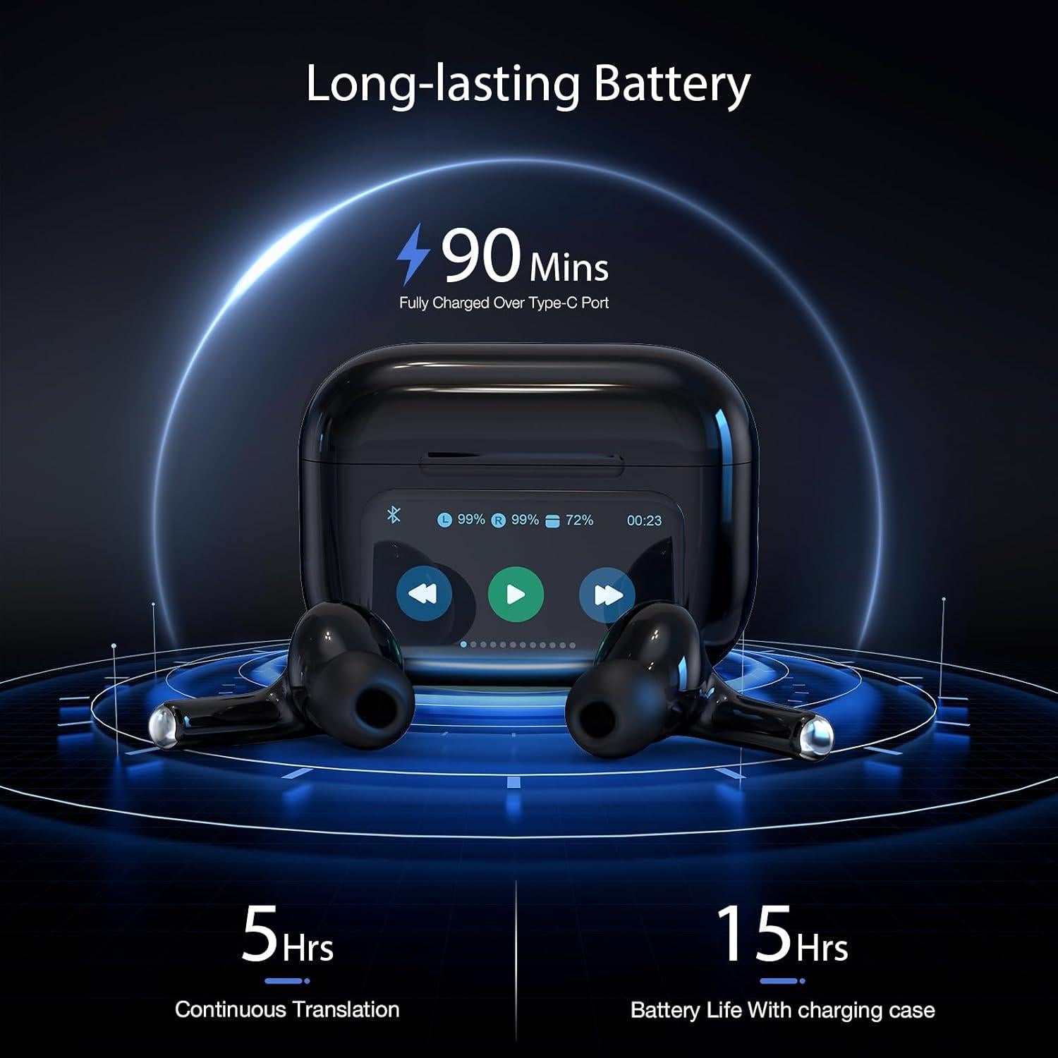 Auriculares Traductores Rodxegu A9 74 Idiomas Offline Blanco