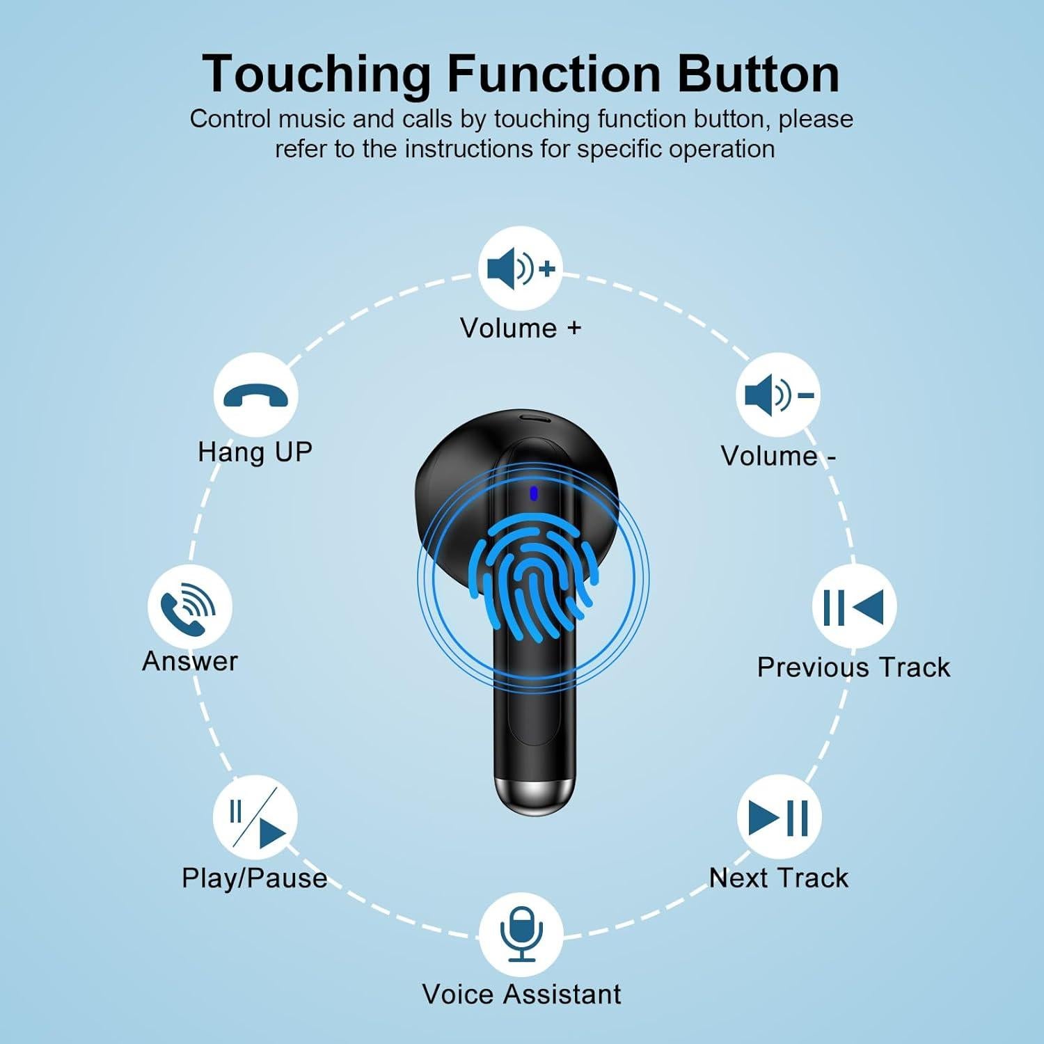 Auriculares Inalámbricos Bluetooth 5.3 S49 para iPhone y Android