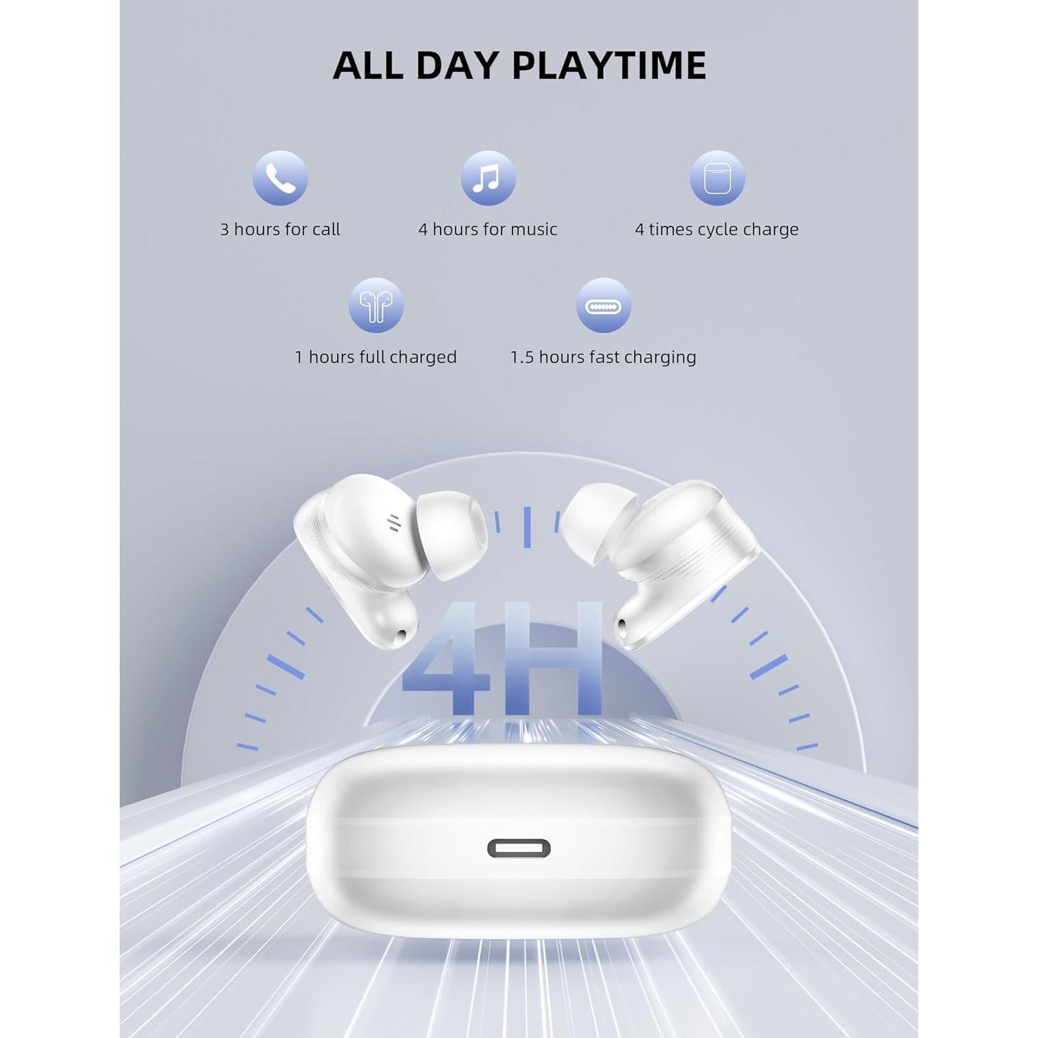 Auriculares Inalámbricos ACAGET TWS A20 Bluetooth 5.4 HiFi