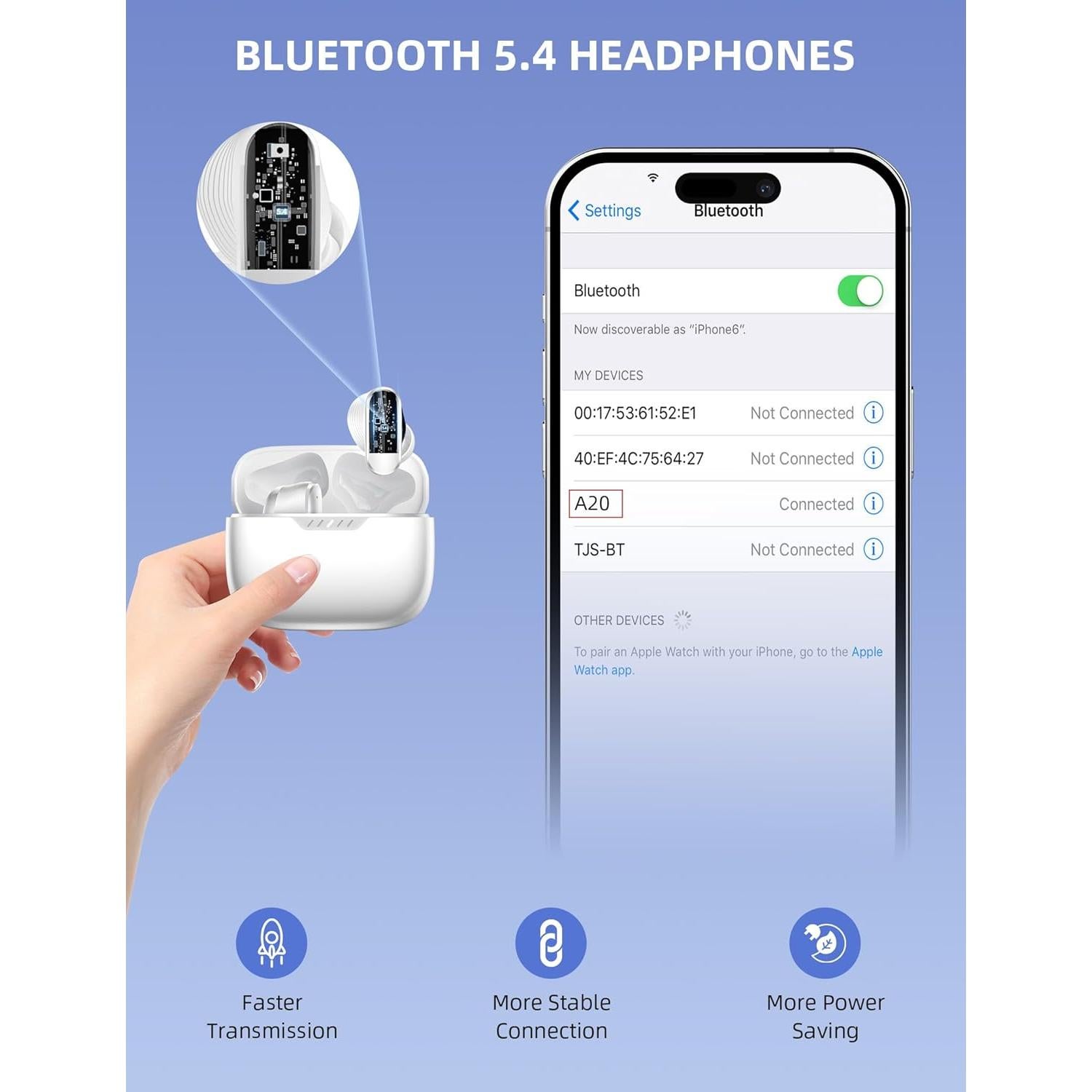 Auriculares Inalámbricos ACAGET TWS A20 Bluetooth 5.4 HiFi