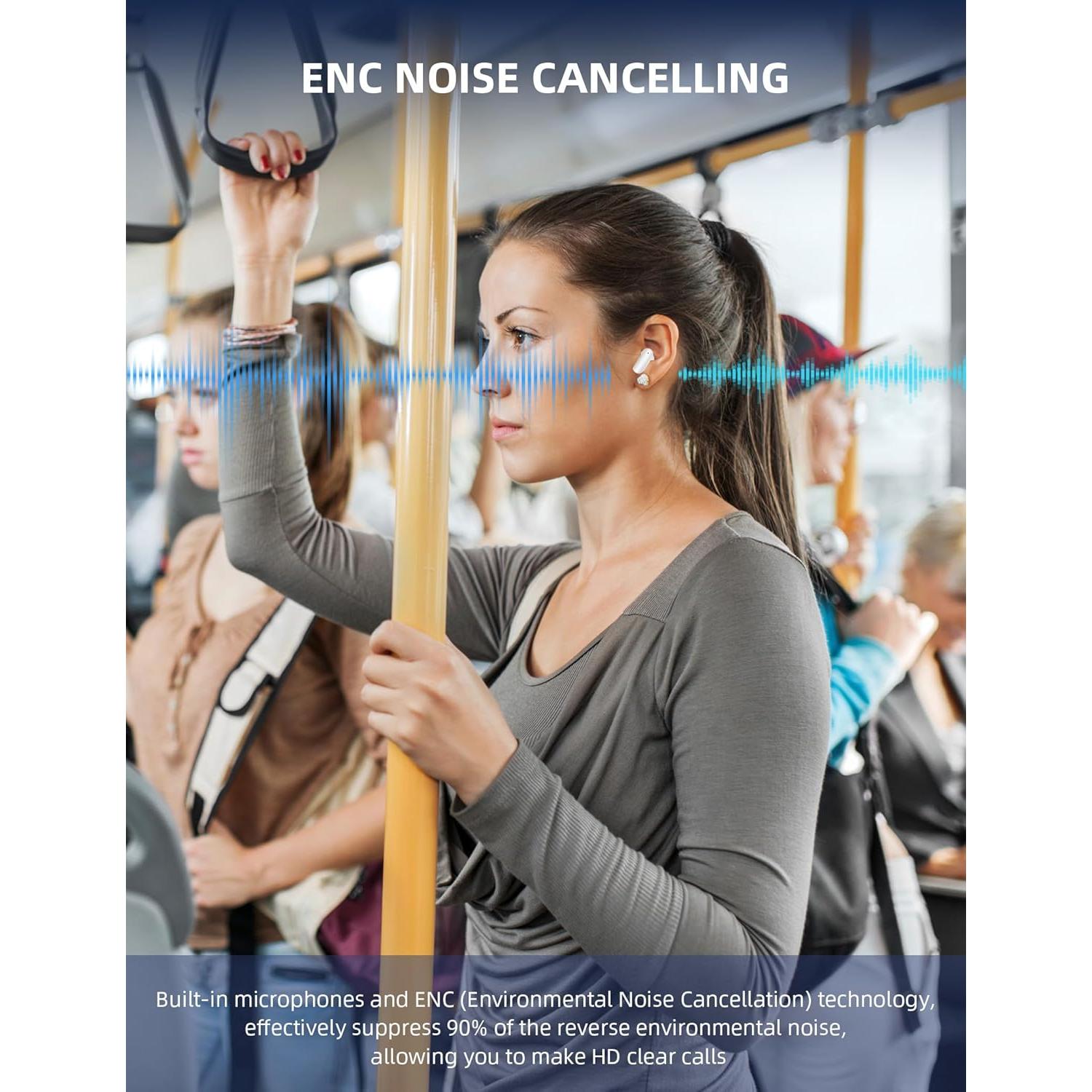 Auriculares Inalámbricos ACAGET TWS A20 Bluetooth 5.4 HiFi