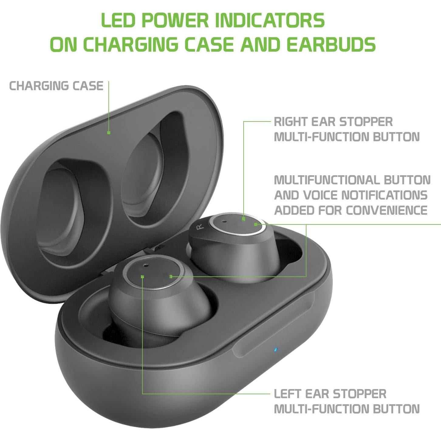 Auriculares Inalámbricos Bluetooth V5.2 Cellet con Estuche Carga