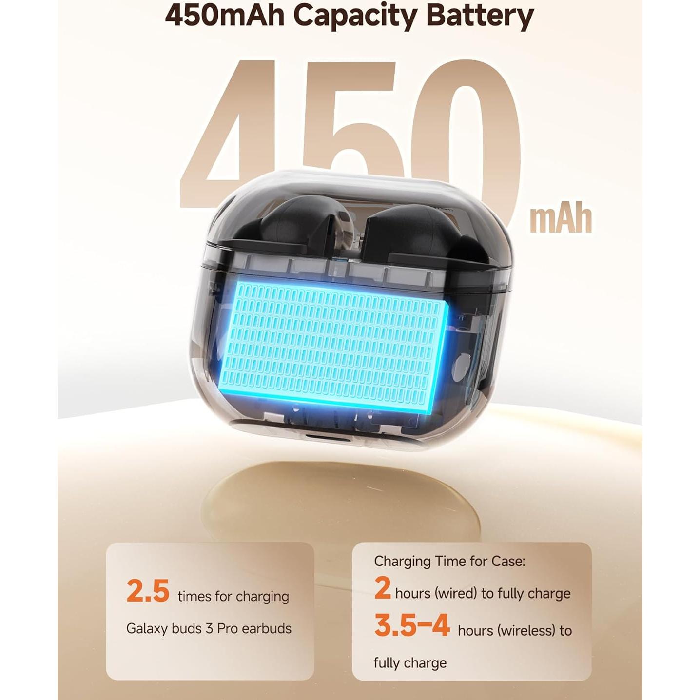 Estuche de Carga Inalámbrico para Galaxy Buds 3 Pro - 450mAh