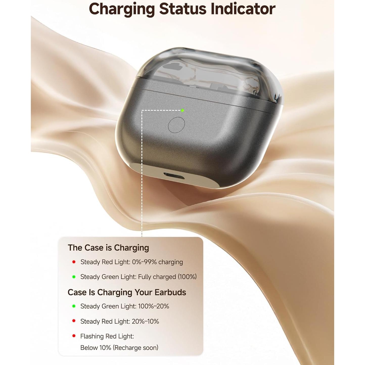 Estuche de Carga Inalámbrico para Galaxy Buds 3 Pro - 450mAh