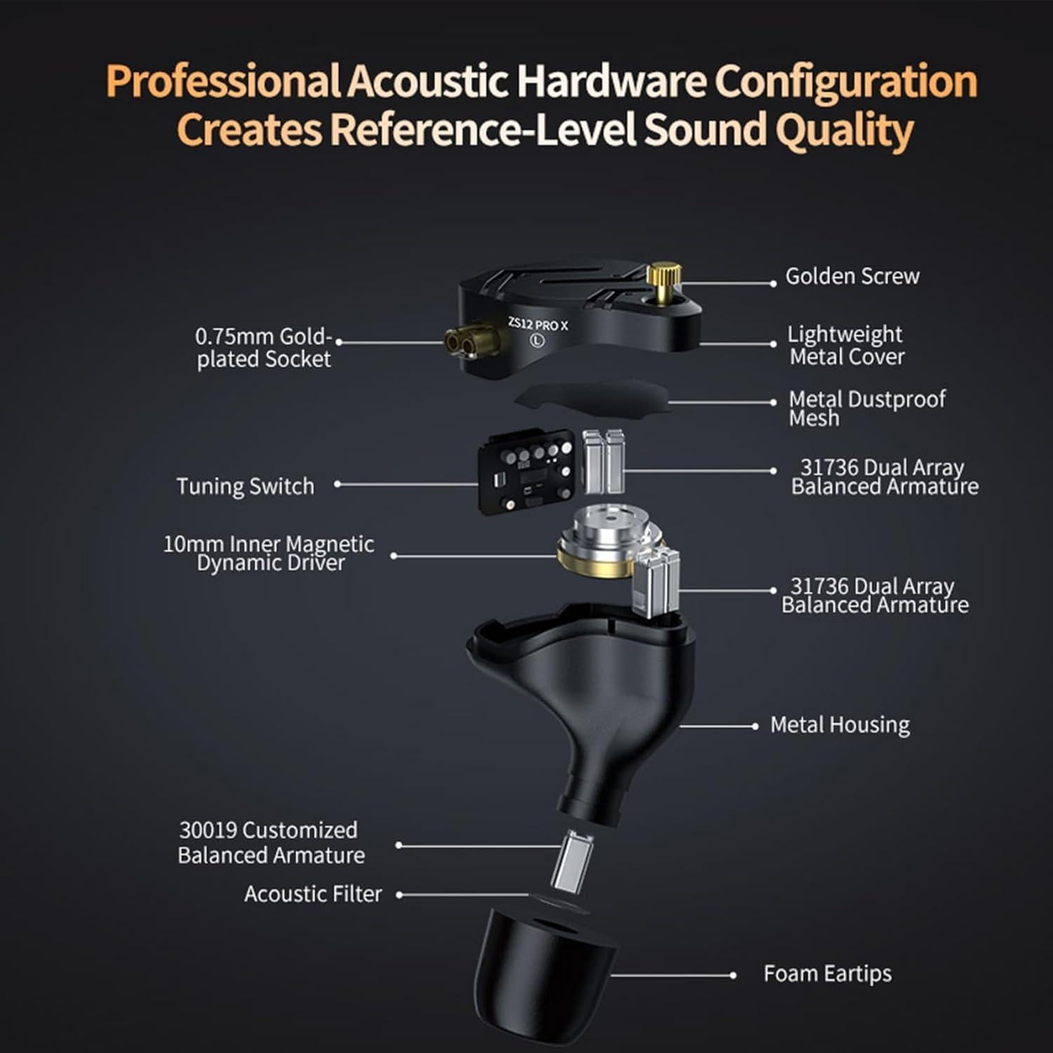 Auriculares Gaming KZ ZS12 PRO X con Micrófono, 1DD 5BA