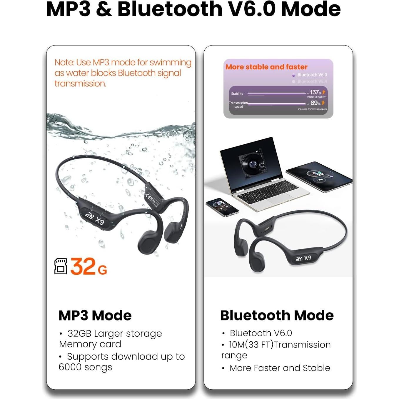 Auriculares de Conducción Ósea Bluetooth QMHL X9-5 IP68 32GB